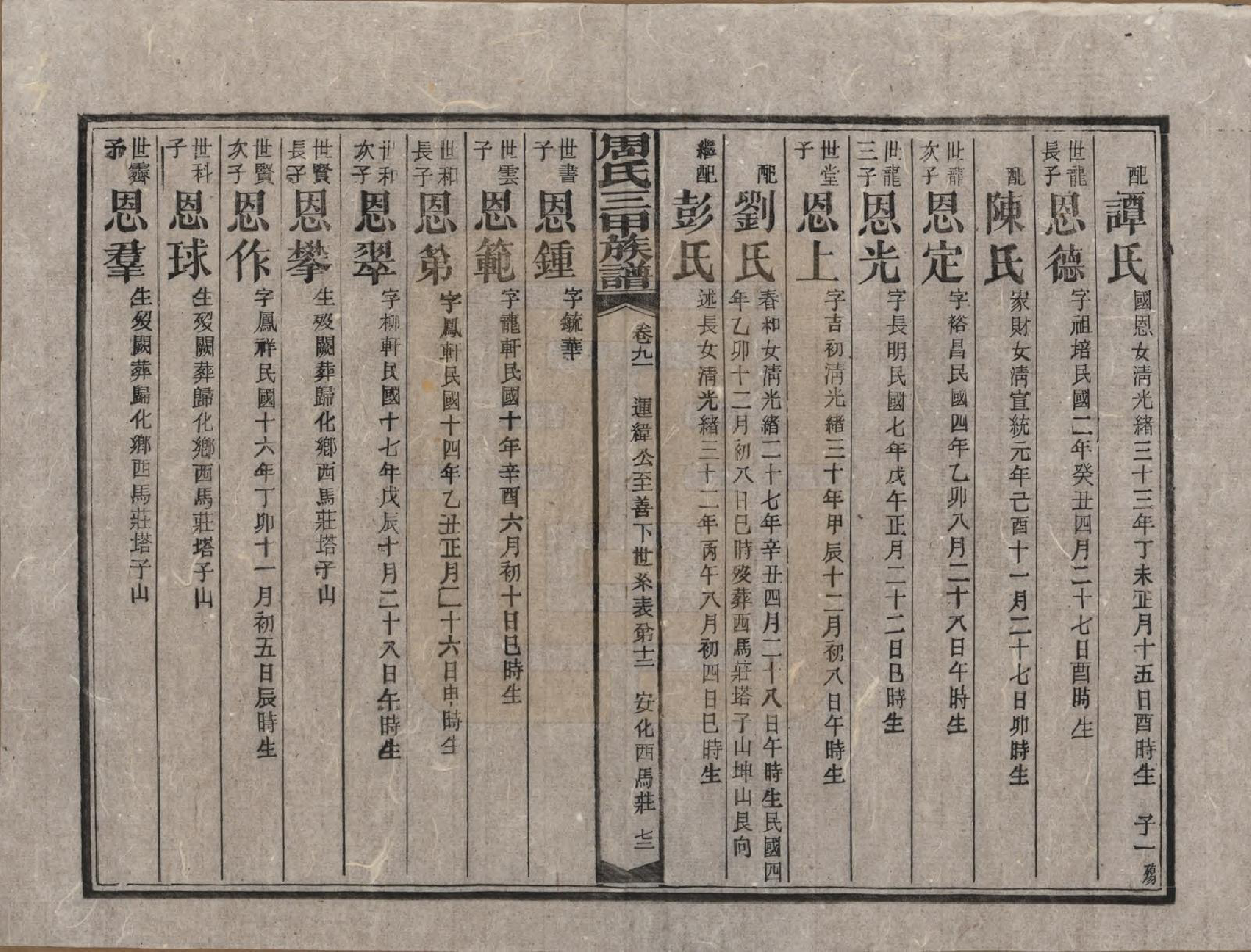 GTJP2282.周.湖南安化.周氏三甲四修族谱.民国19年[1930]_091.pdf_第3页