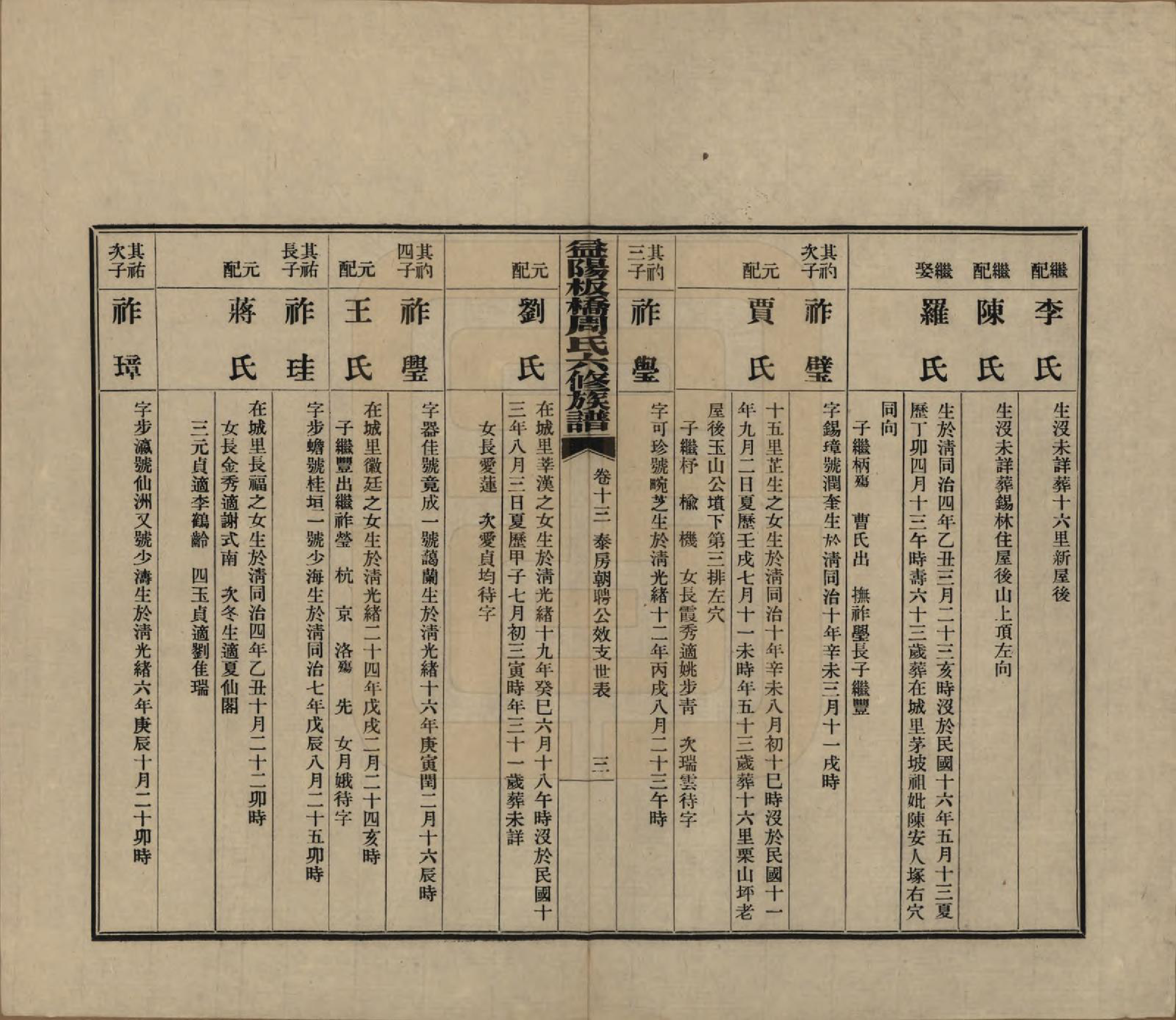 GTJP2283.周.湖南益阳.益阳板桥周氏六修族谱.民国20年[1931]_013.pdf_第3页
