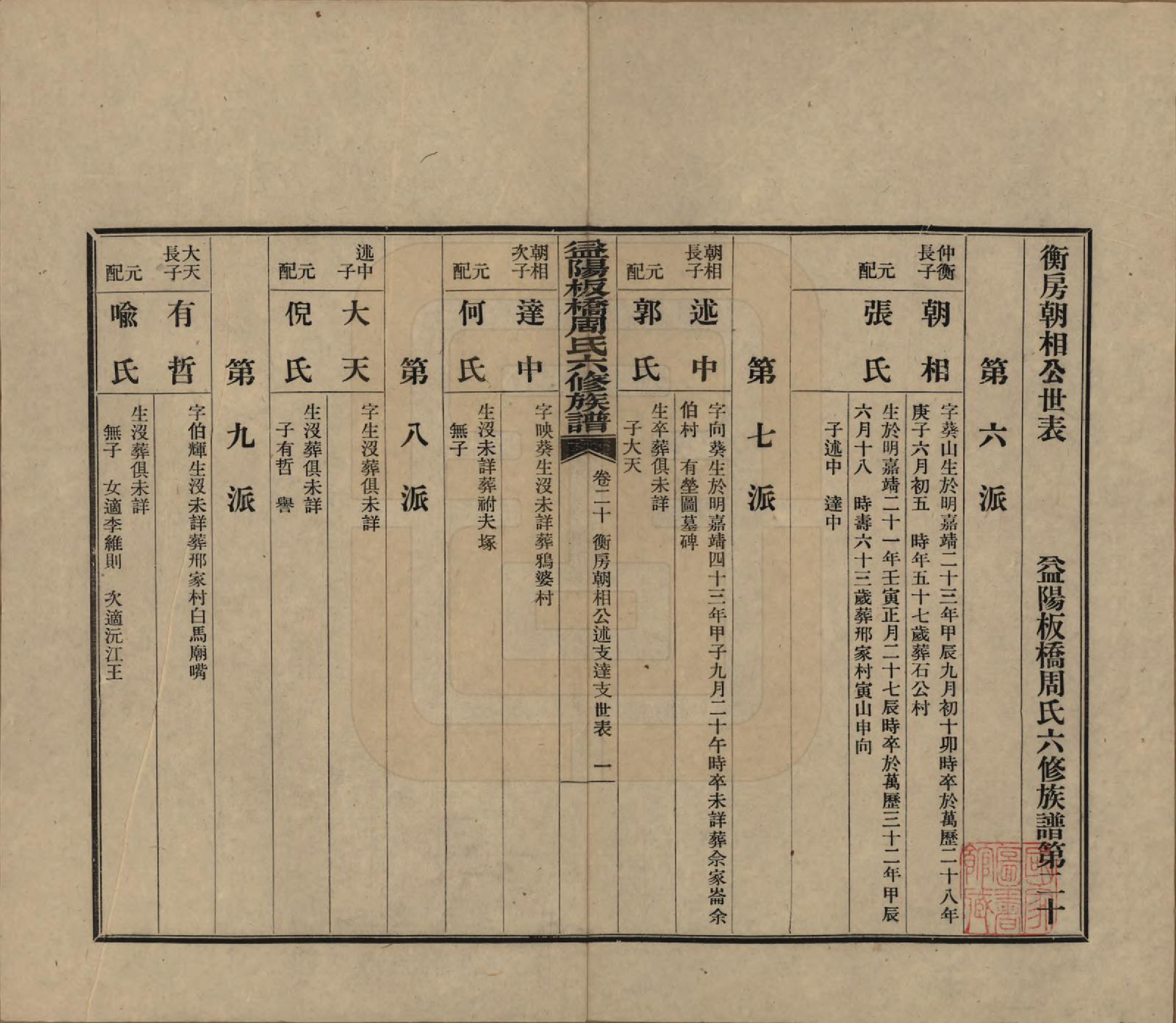 GTJP2283.周.湖南益阳.益阳板桥周氏六修族谱.民国20年[1931]_020.pdf_第1页