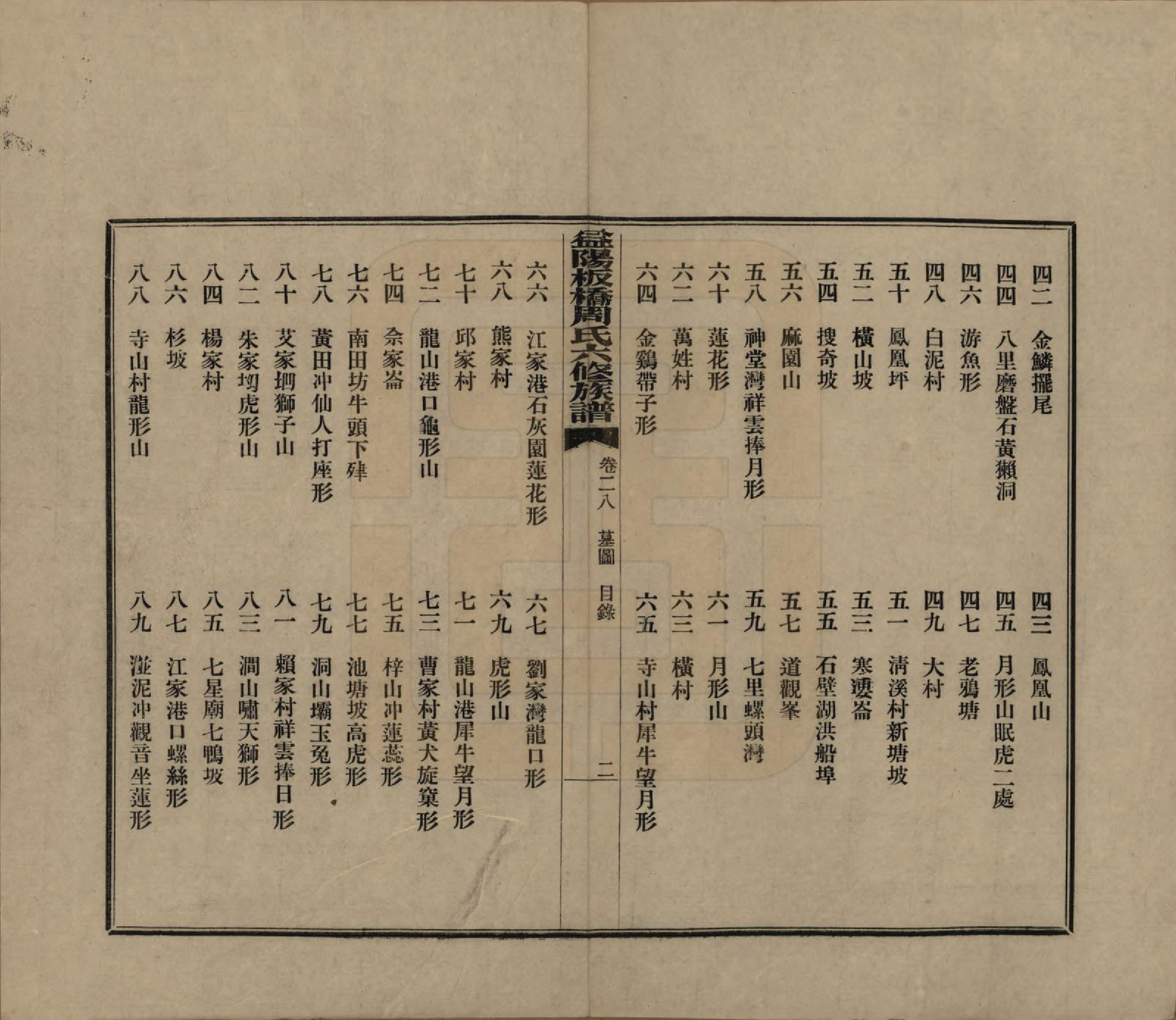GTJP2283.周.湖南益阳.益阳板桥周氏六修族谱.民国20年[1931]_028.pdf_第2页