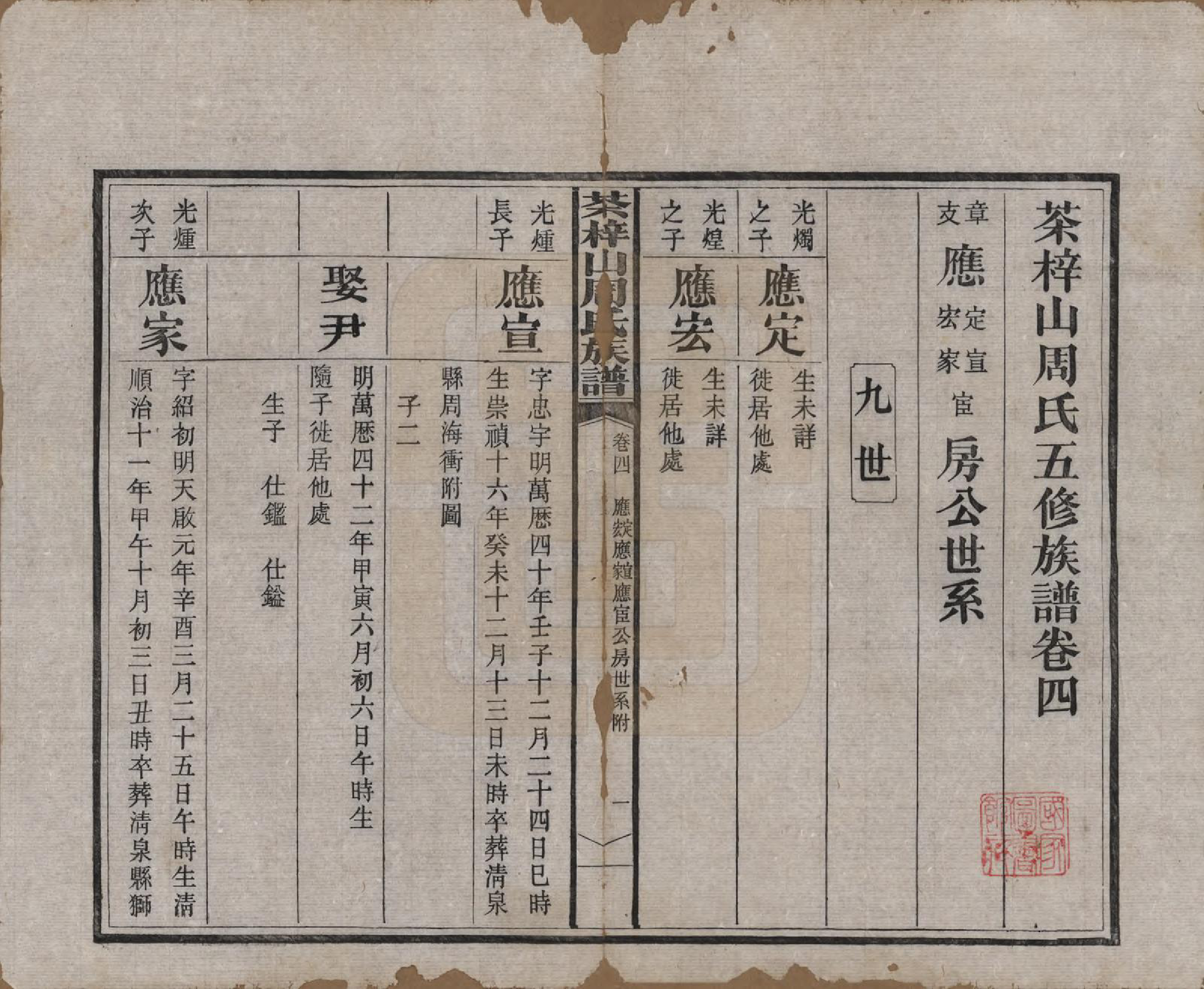 GTJP2284.周.湖南长沙.茶梓山周氏五修族谱.民国32年[1943]_004.pdf_第2页