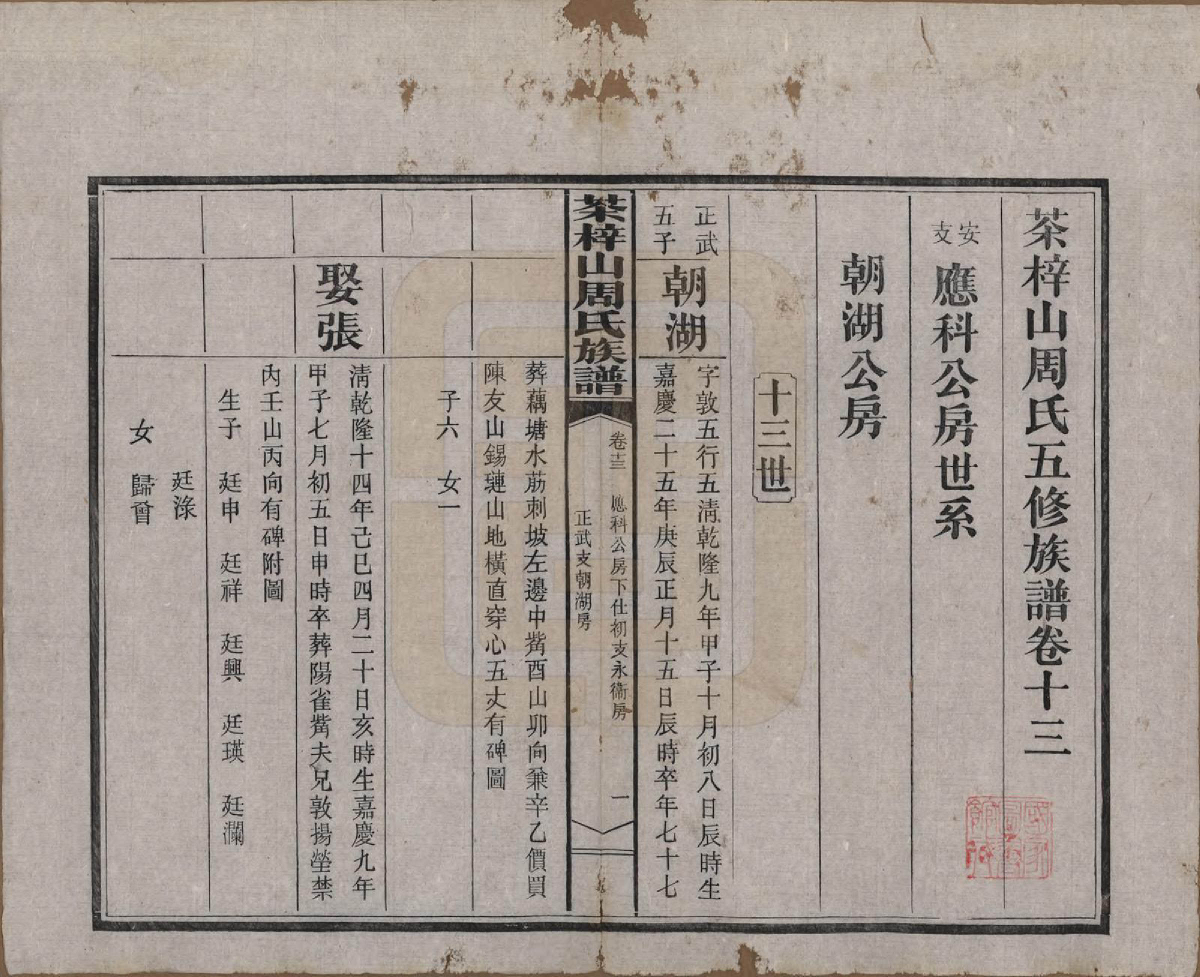 GTJP2284.周.湖南长沙.茶梓山周氏五修族谱.民国32年[1943]_013.pdf_第2页
