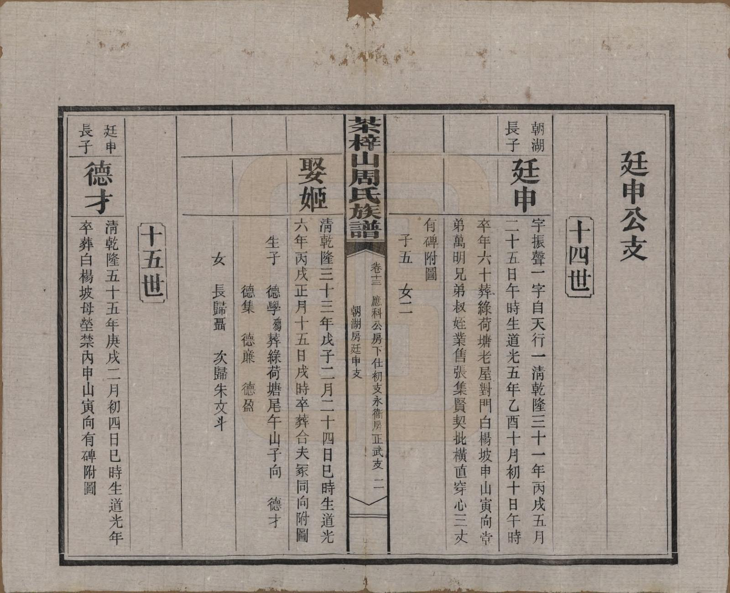 GTJP2284.周.湖南长沙.茶梓山周氏五修族谱.民国32年[1943]_013.pdf_第3页