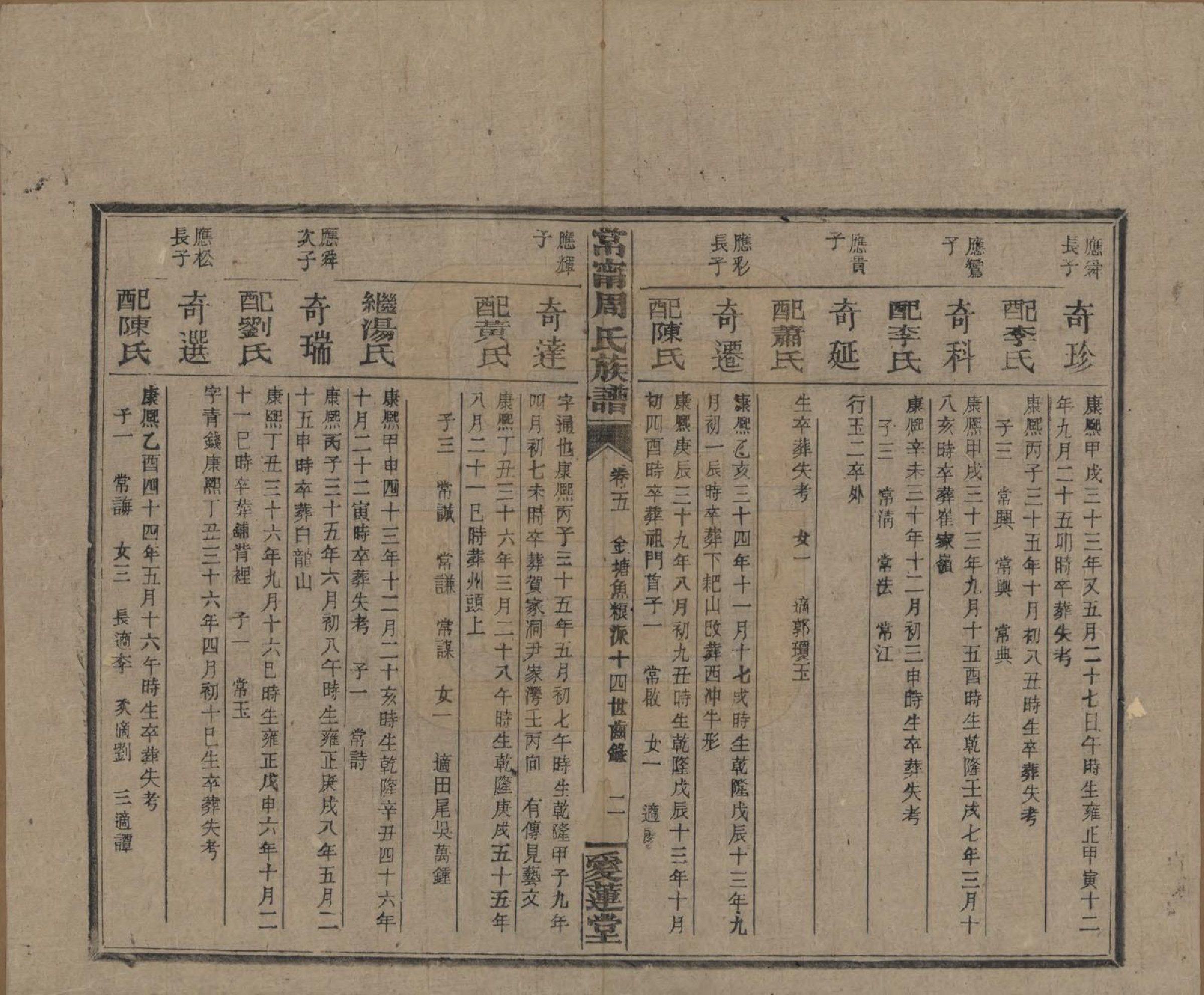 GTJP2285.周.湖南常宁.常宁汝南周氏族谱.民国34年[1945]_005.pdf_第2页