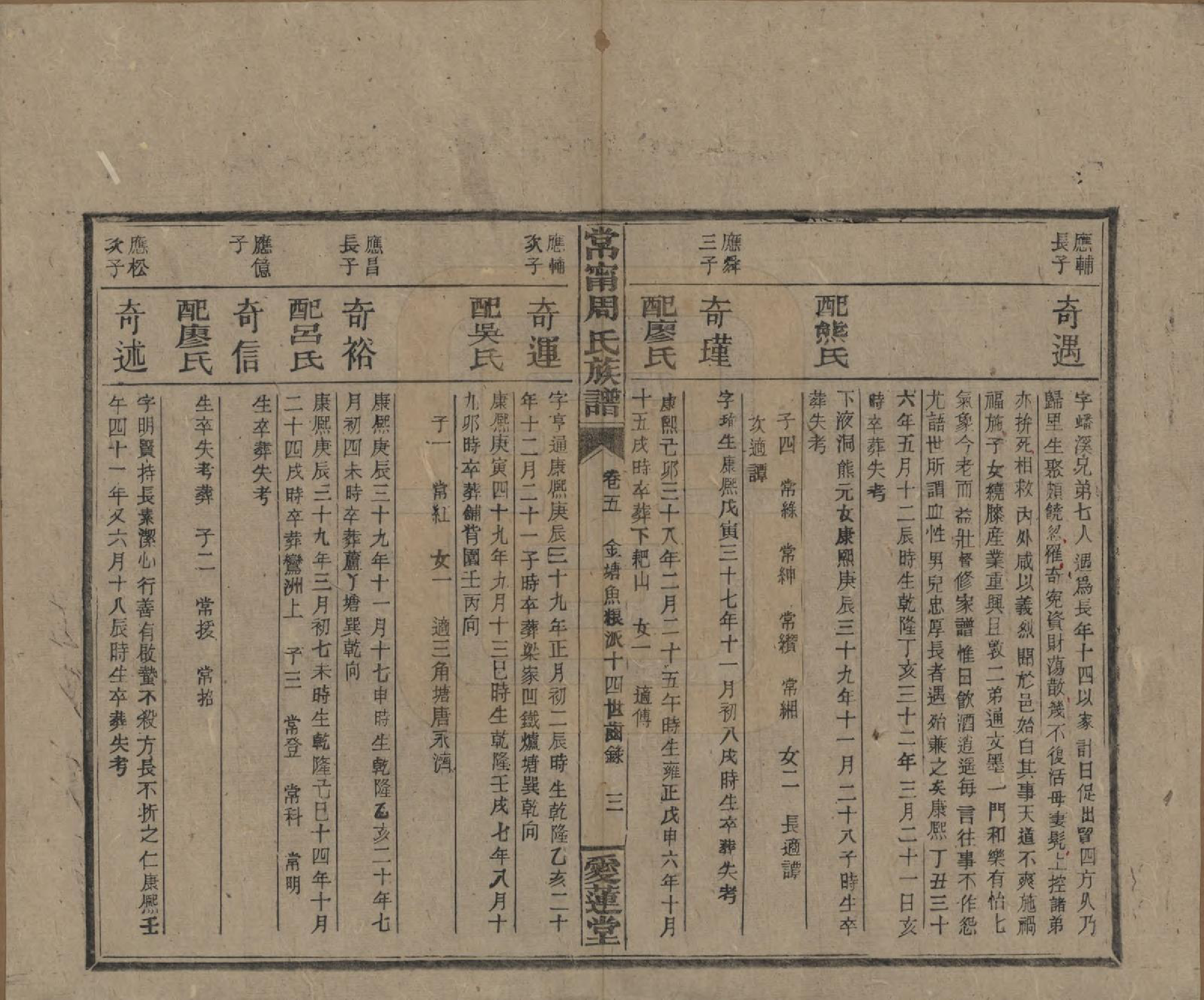 GTJP2285.周.湖南常宁.常宁汝南周氏族谱.民国34年[1945]_005.pdf_第3页