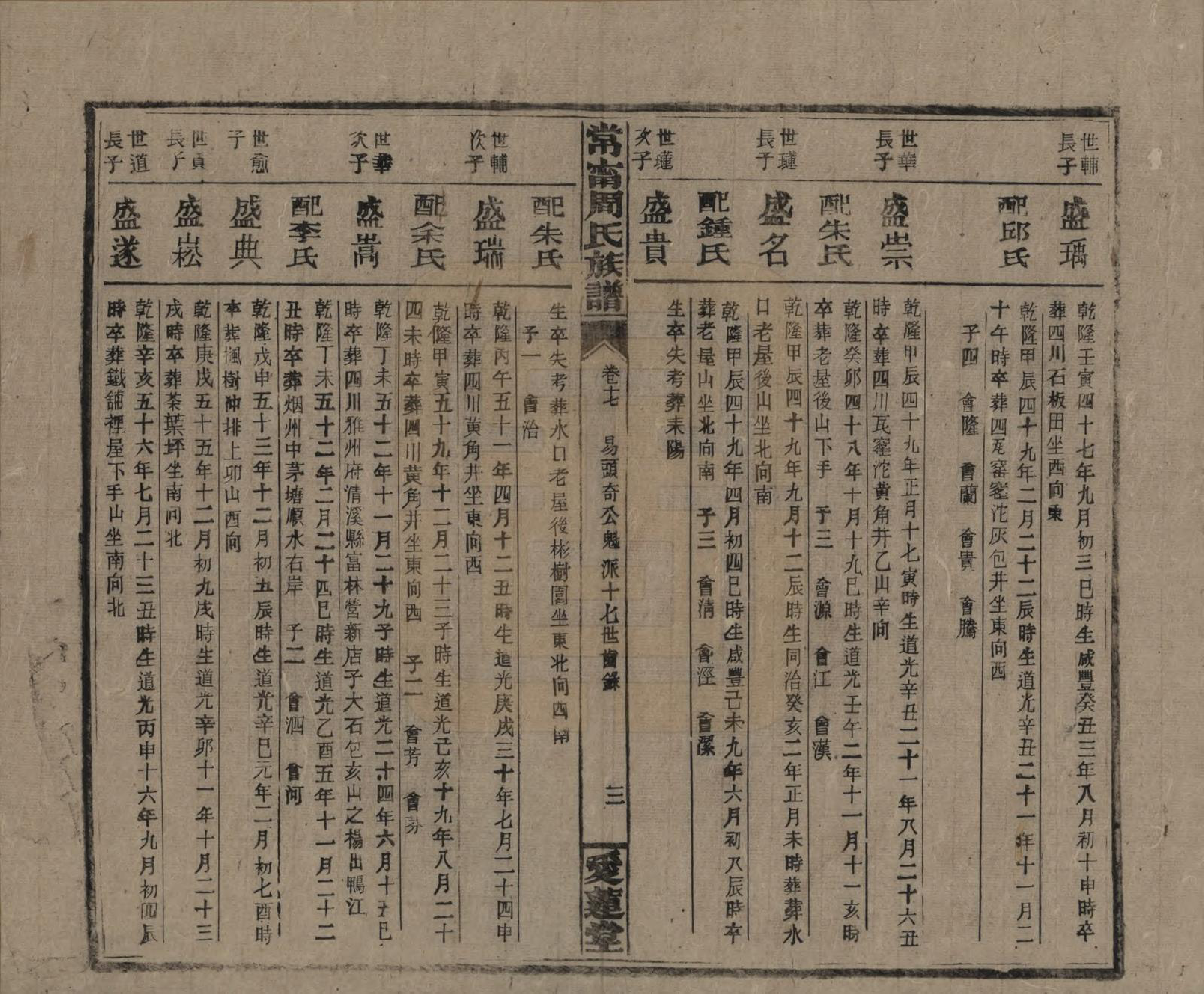 GTJP2285.周.湖南常宁.常宁汝南周氏族谱.民国34年[1945]_017.pdf_第3页