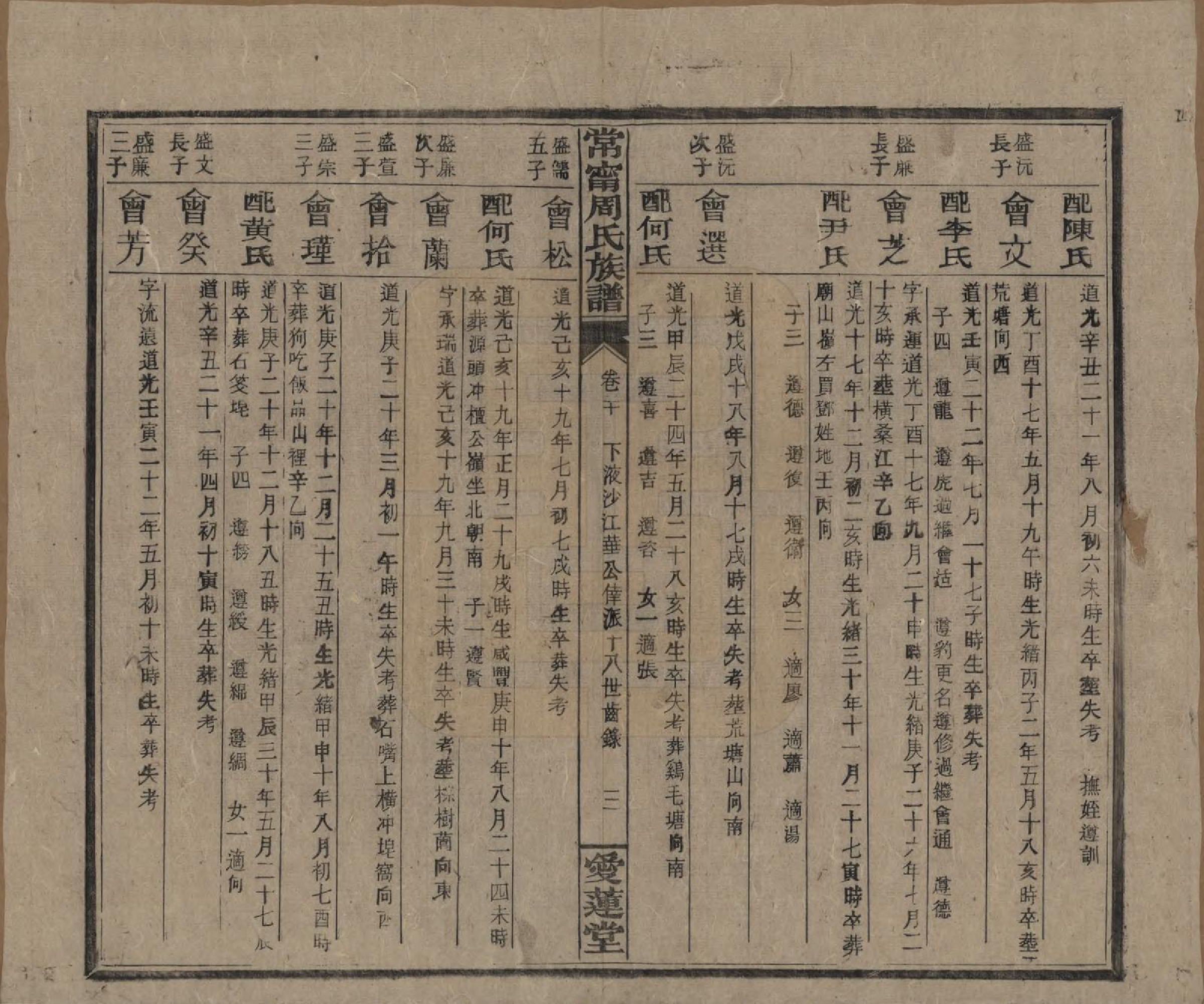 GTJP2285.周.湖南常宁.常宁汝南周氏族谱.民国34年[1945]_020.pdf_第3页