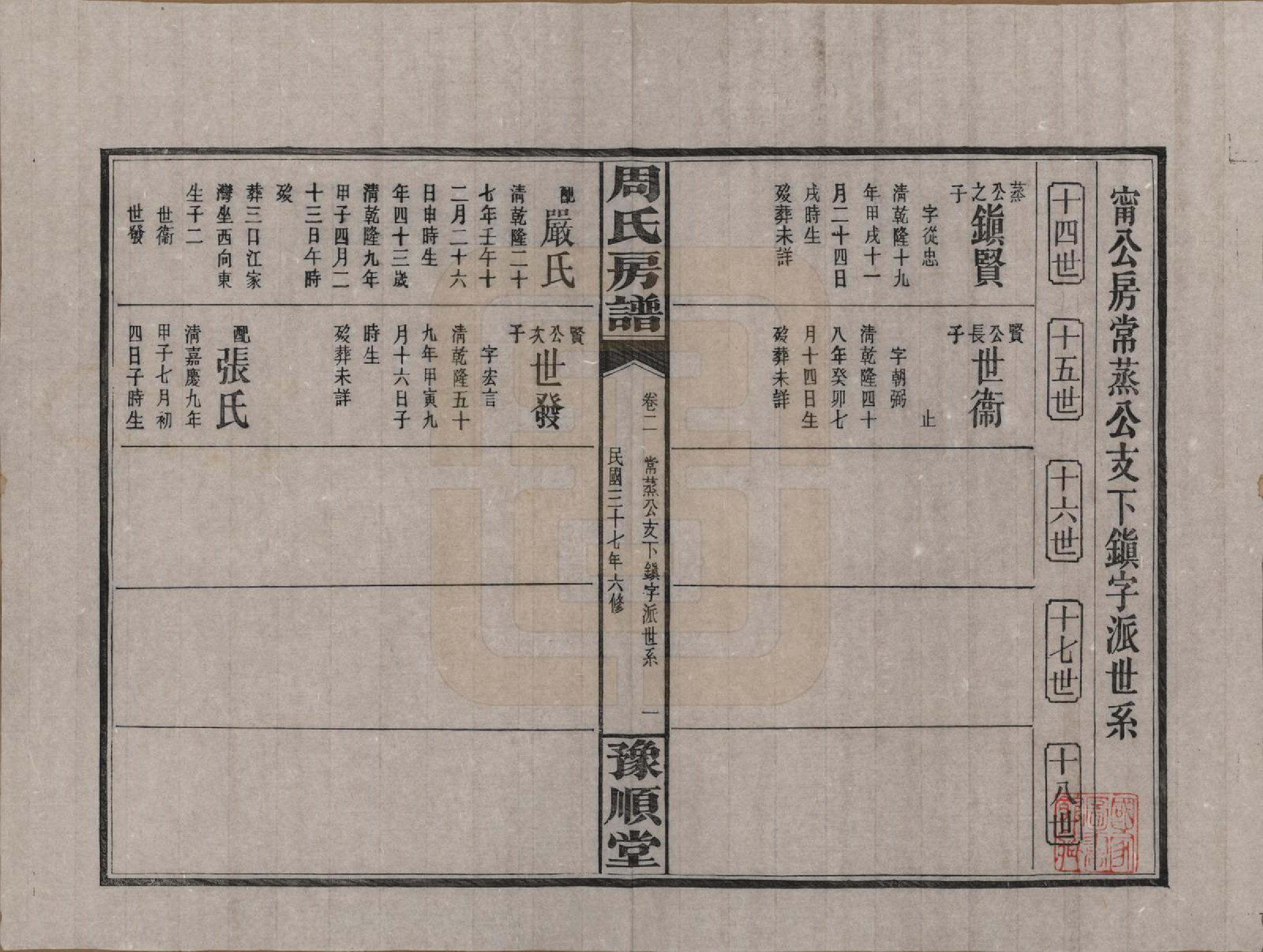 GTJP2287.周.湖南浏阳.周氏房谱.民国37年[1948]_002.pdf_第1页