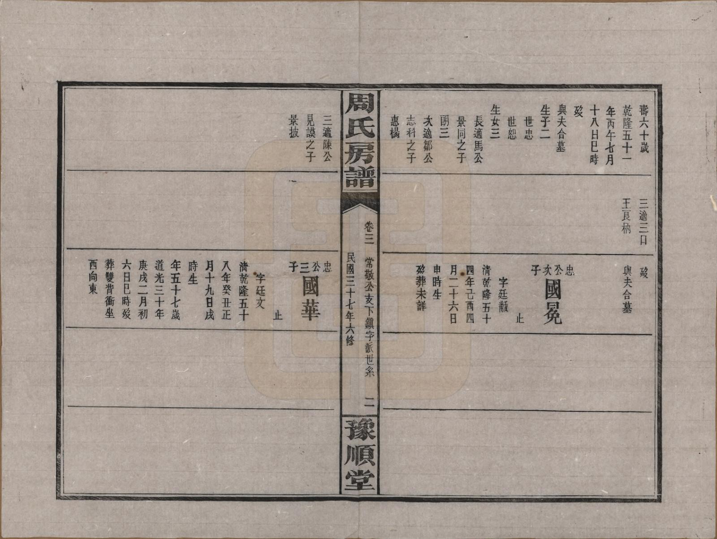 GTJP2287.周.湖南浏阳.周氏房谱.民国37年[1948]_003.pdf_第2页