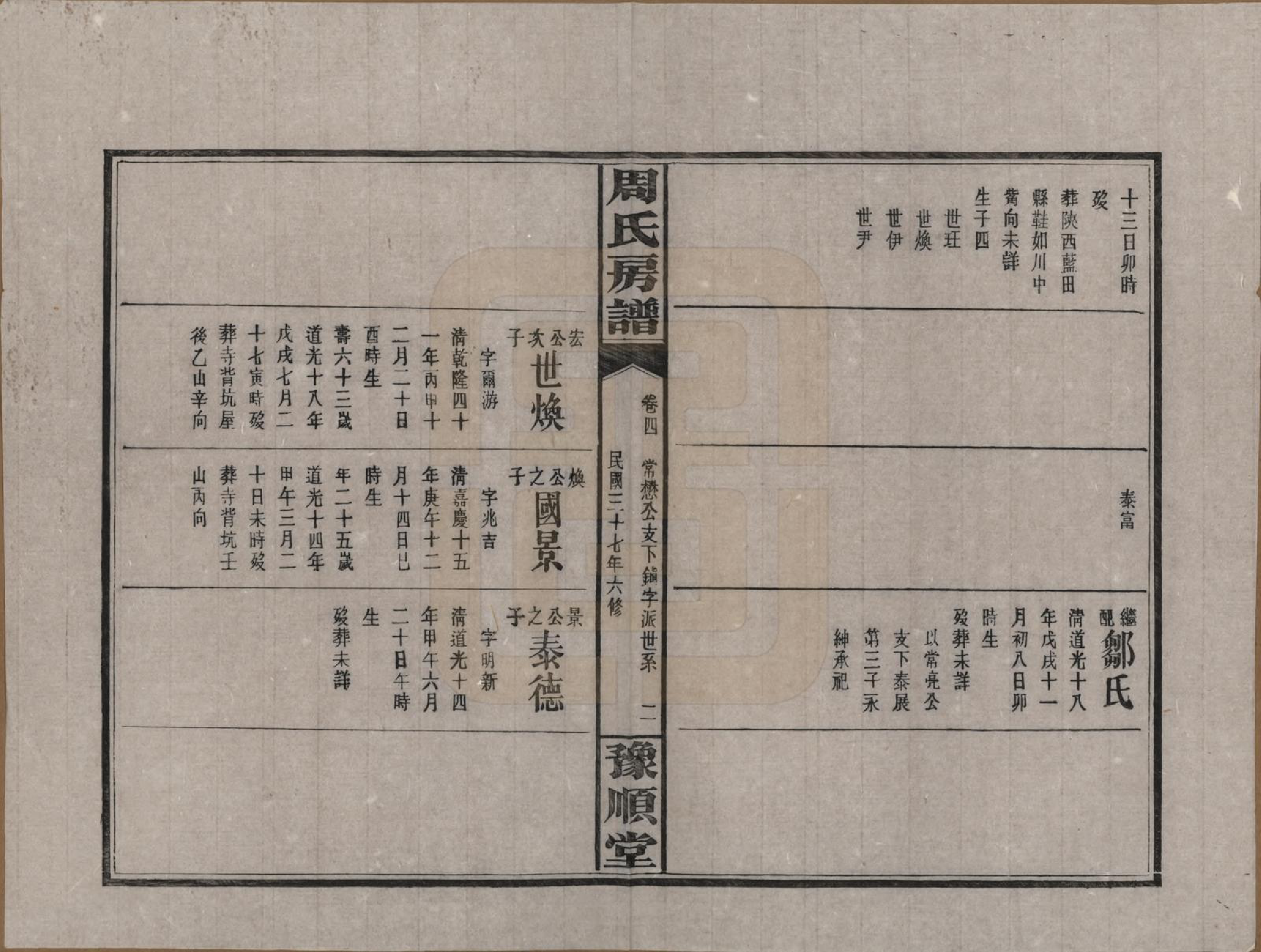 GTJP2287.周.湖南浏阳.周氏房谱.民国37年[1948]_004.pdf_第2页