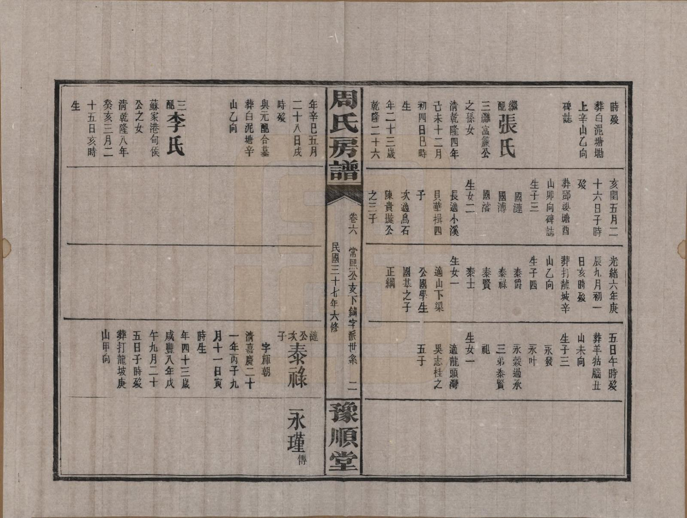 GTJP2287.周.湖南浏阳.周氏房谱.民国37年[1948]_006.pdf_第2页