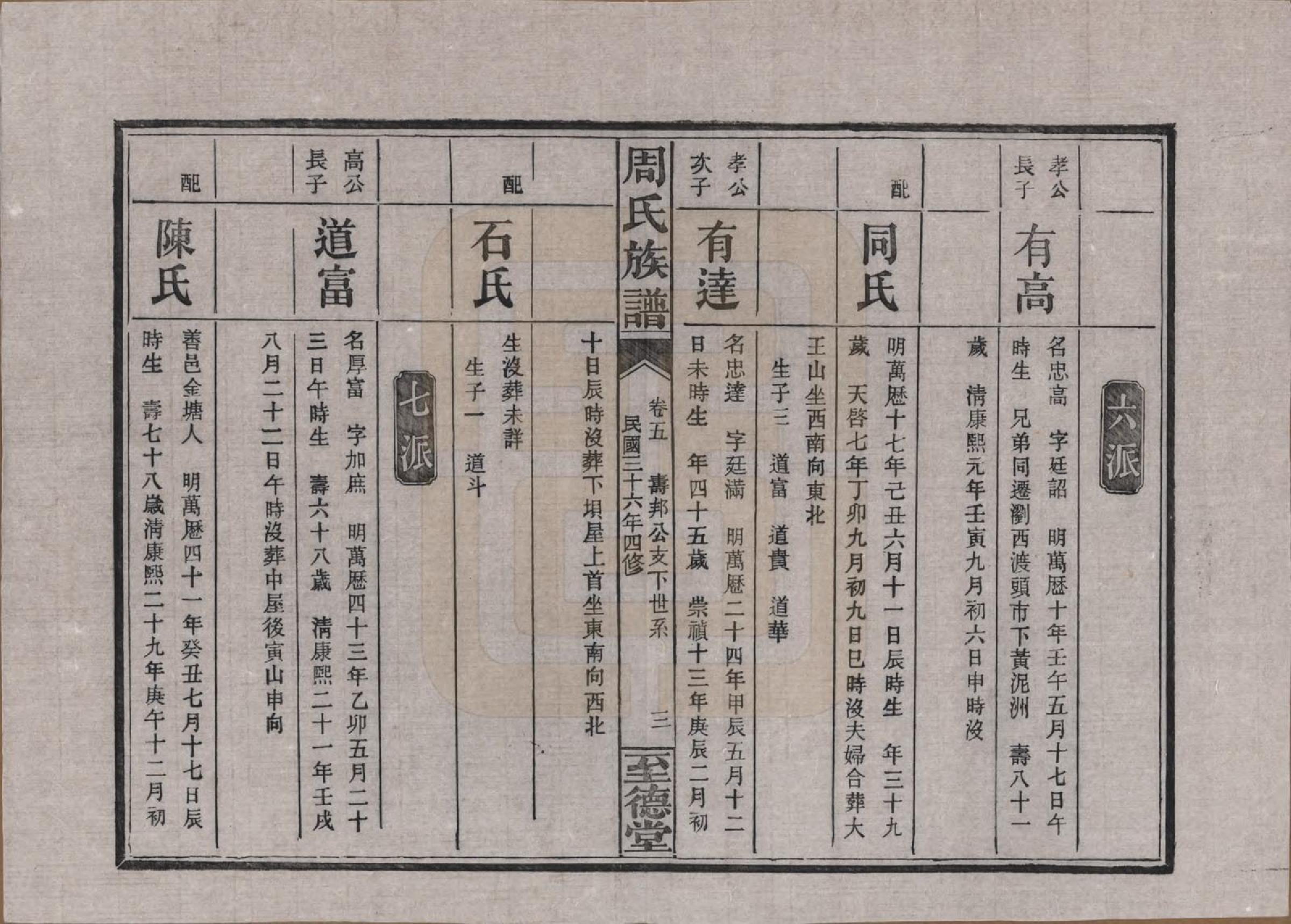 GTJP2288.周.湖南浏阳.金江周氏族谱.民国37年[1948]_005.pdf_第3页