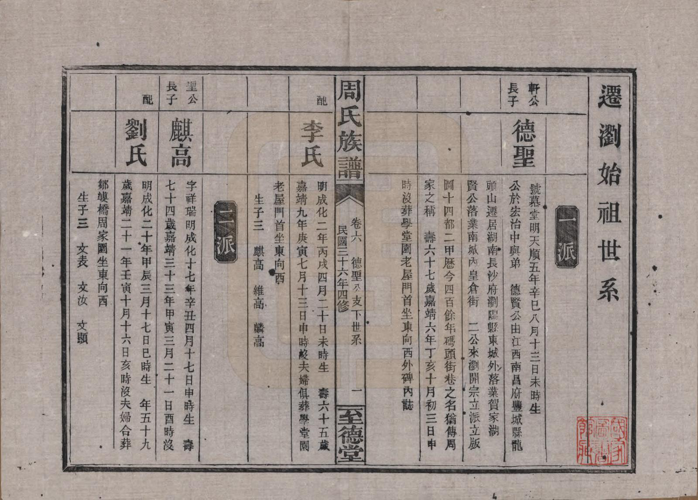 GTJP2288.周.湖南浏阳.金江周氏族谱.民国37年[1948]_006.pdf_第1页