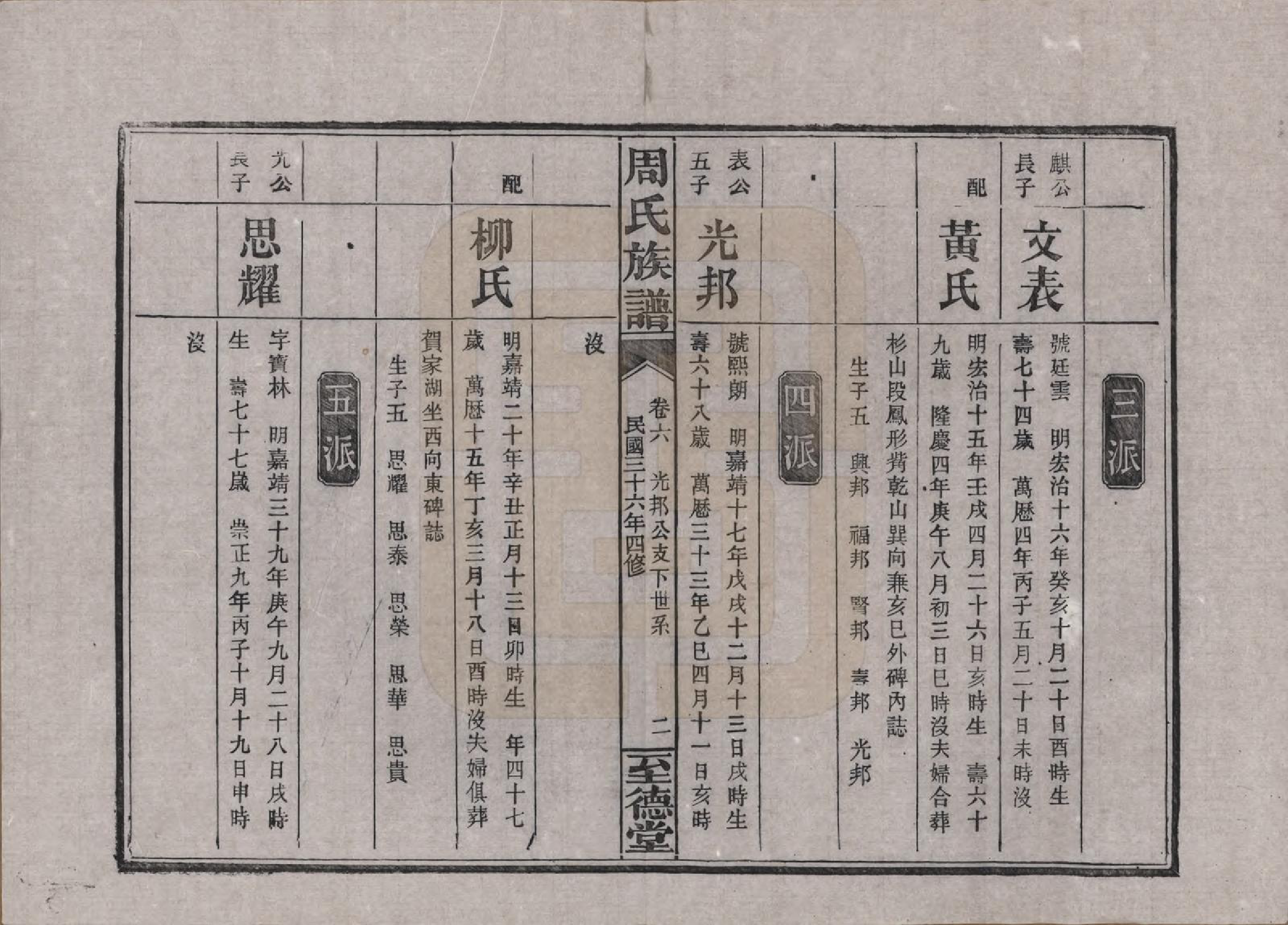GTJP2288.周.湖南浏阳.金江周氏族谱.民国37年[1948]_006.pdf_第2页