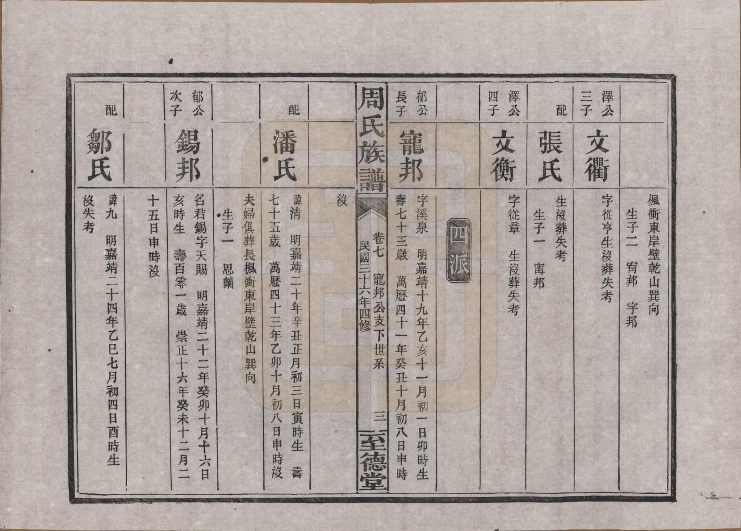 GTJP2288.周.湖南浏阳.金江周氏族谱.民国37年[1948]_007.pdf_第3页