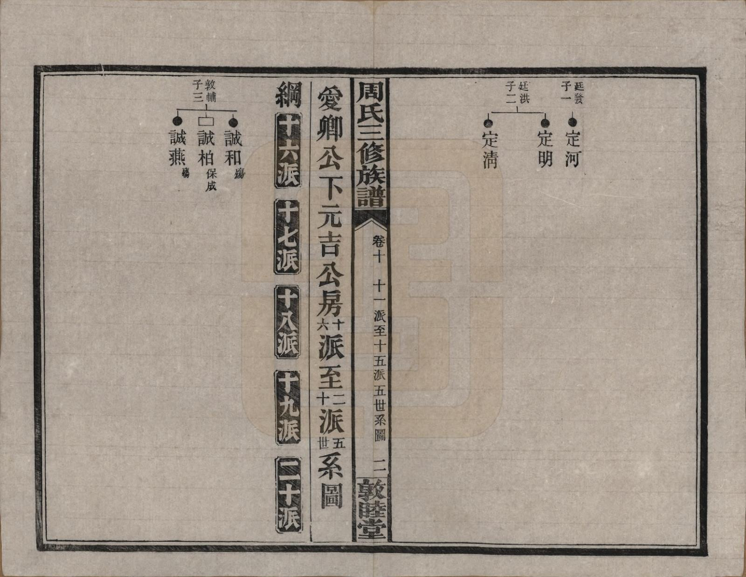 GTJP2289.周.湖南长沙.周氏三修族谱.民国38年[1949]_010.pdf_第2页