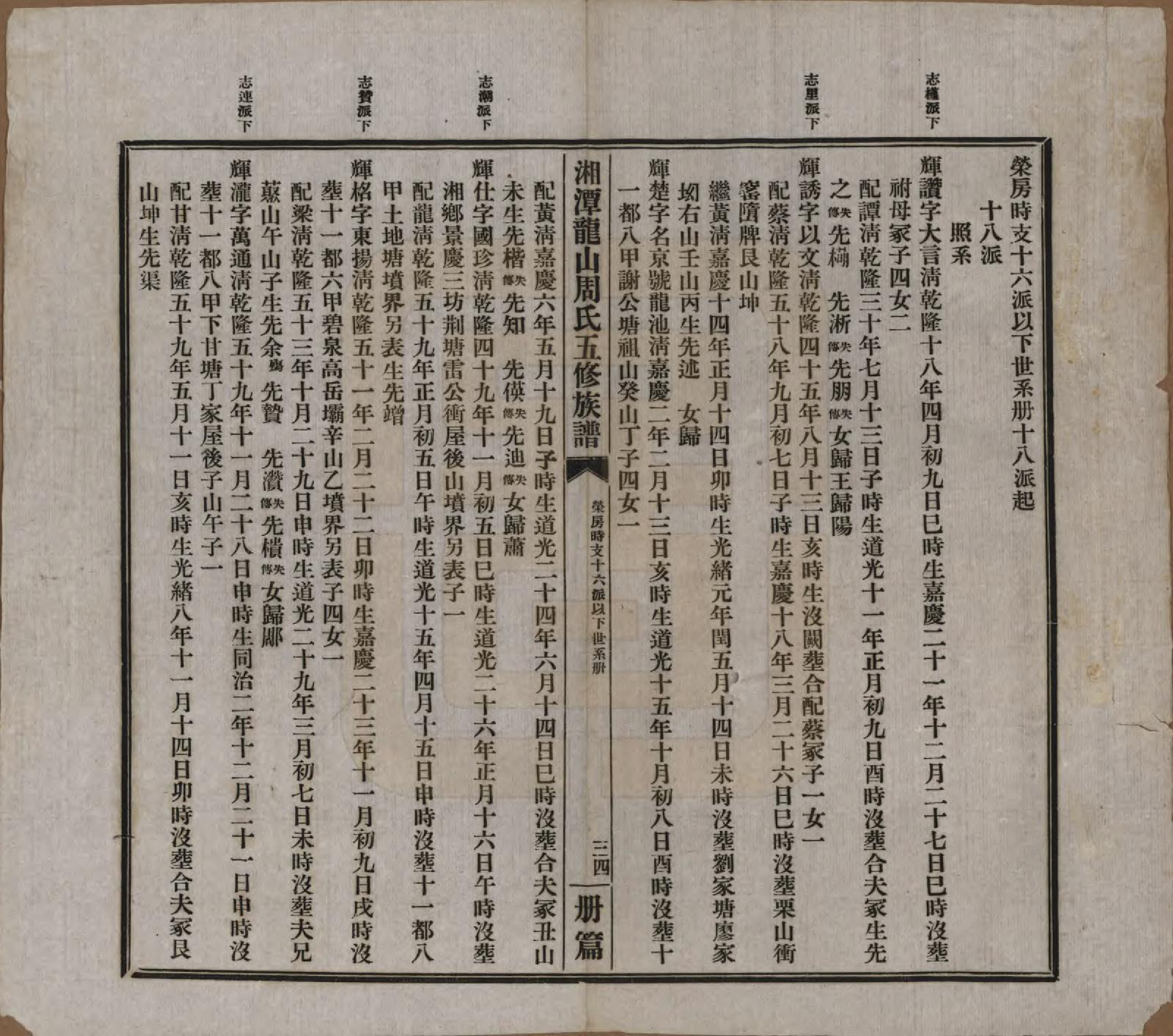 GTJP2293.周.湖南湘潭.湘潭龙山周氏五修族谱不分卷.民国二十年（1931）_004.pdf_第2页