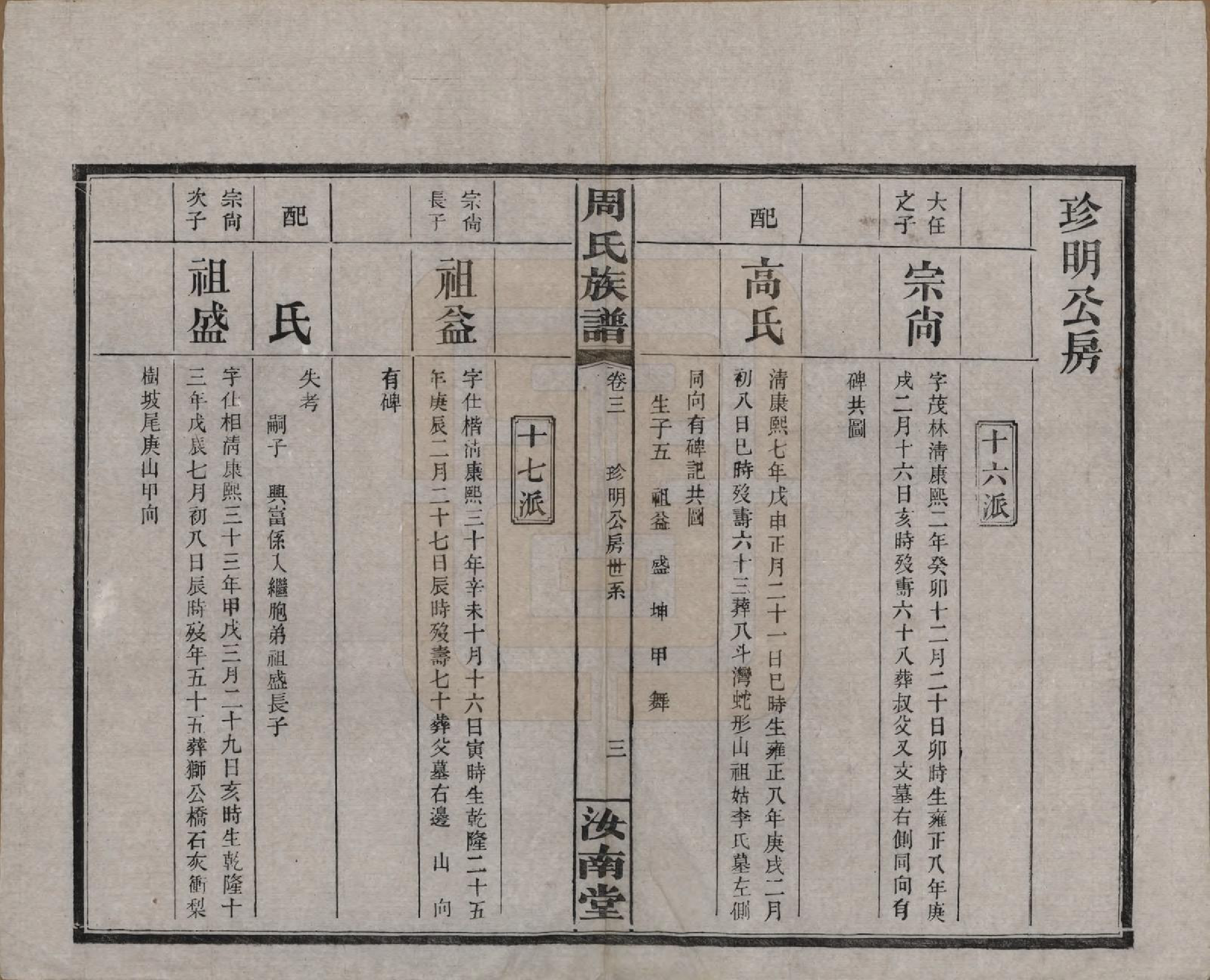 GTJP2294.周.湖南长沙.长沙狮公桥周氏五修族谱八卷首四卷.民国二十年（1931）_003.pdf_第3页