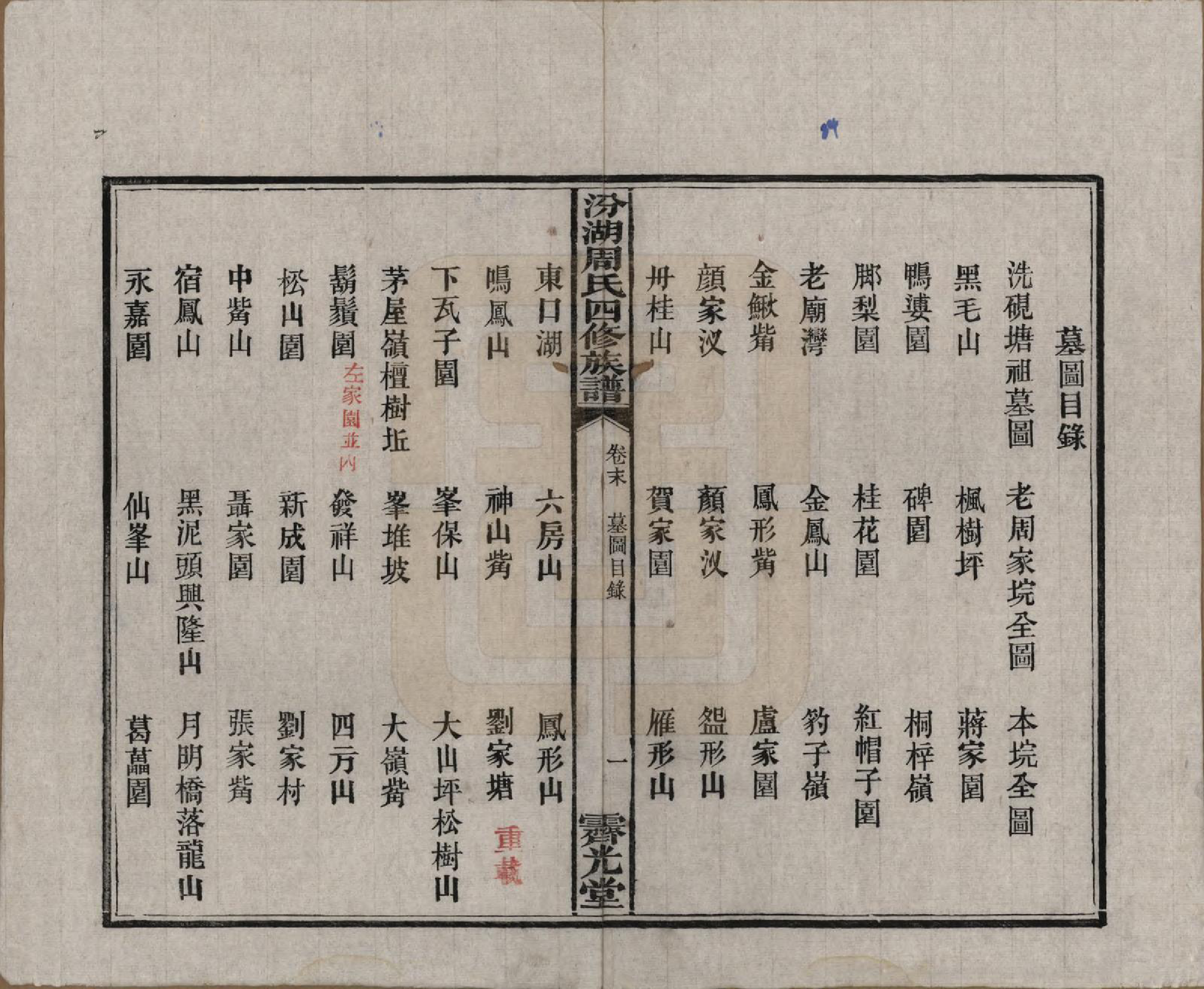 GTJP2297.周.湖南湘潭.汾湖周氏四修族谱一百二十三卷首一卷末一卷.民国二十五年（1936）_124.pdf_第2页