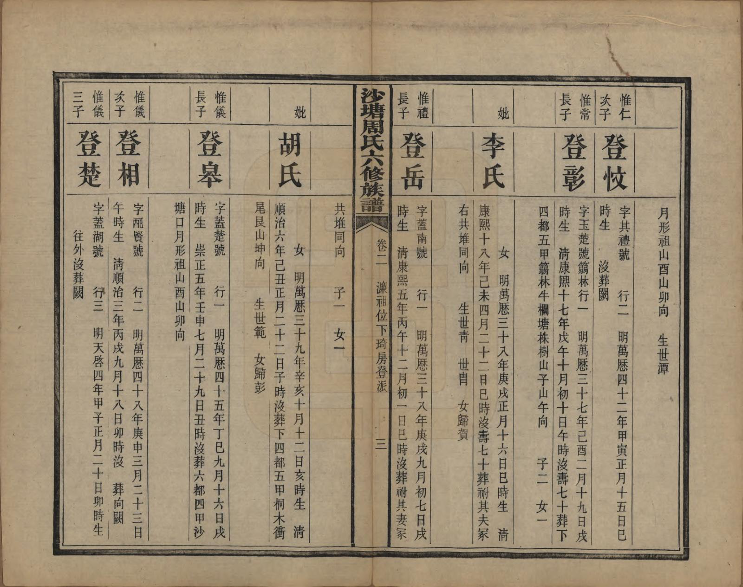 GTJP2302.周.湖南.中湘沙塘周氏六修族谱十二卷首一卷末一卷.民国三十年（1941）_002.pdf_第3页