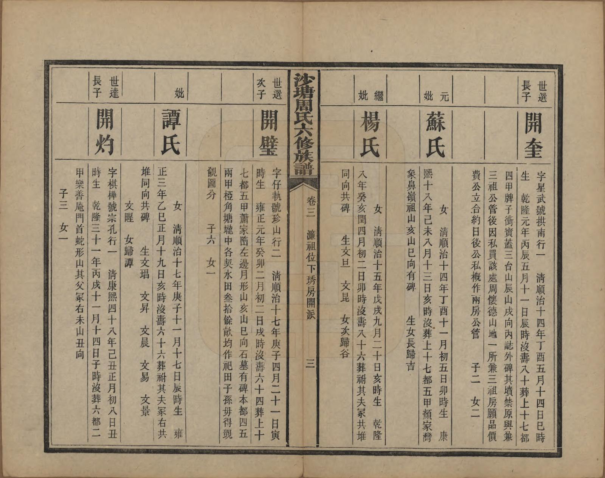 GTJP2302.周.湖南.中湘沙塘周氏六修族谱十二卷首一卷末一卷.民国三十年（1941）_003.pdf_第3页