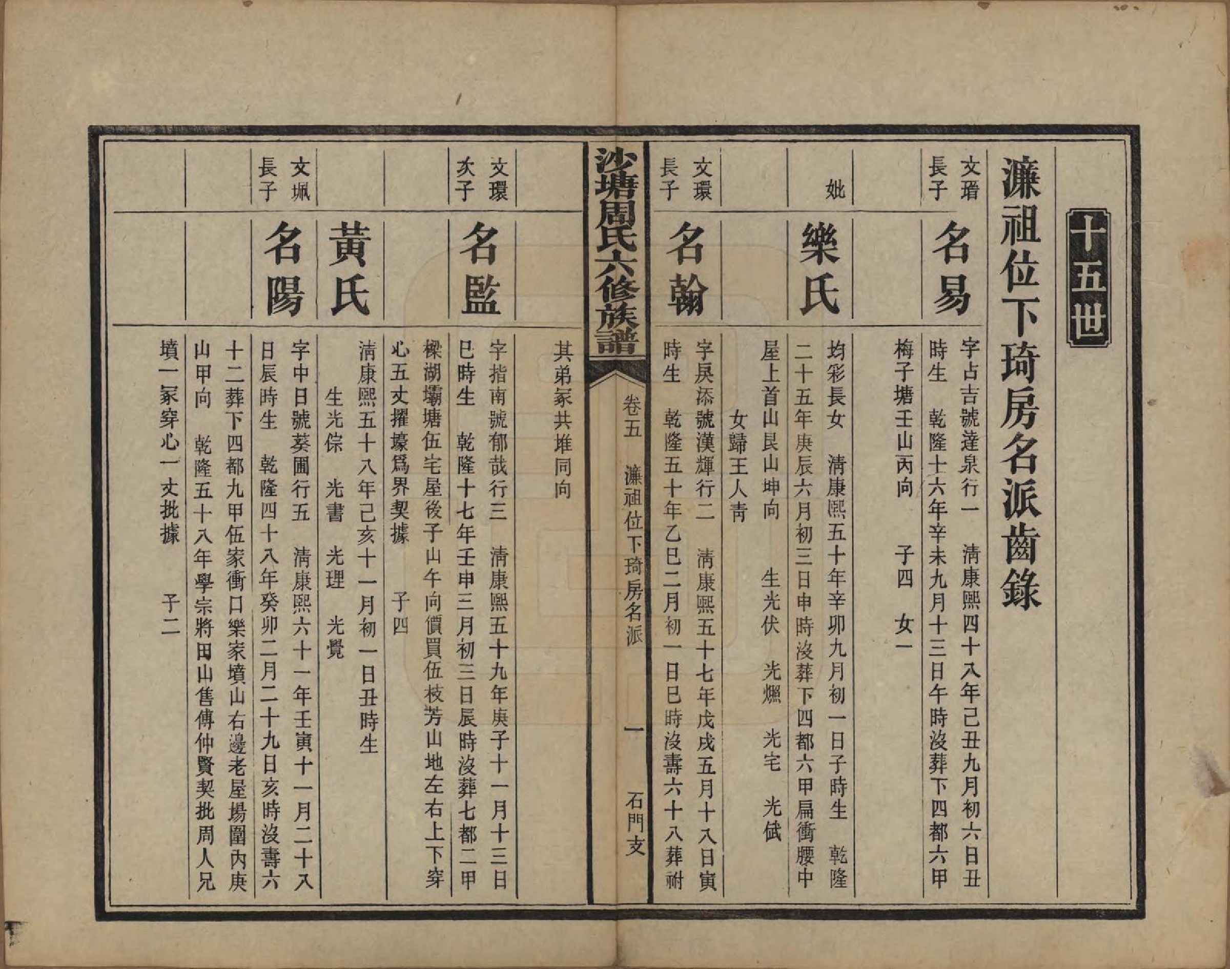 GTJP2302.周.湖南.中湘沙塘周氏六修族谱十二卷首一卷末一卷.民国三十年（1941）_005.pdf_第1页