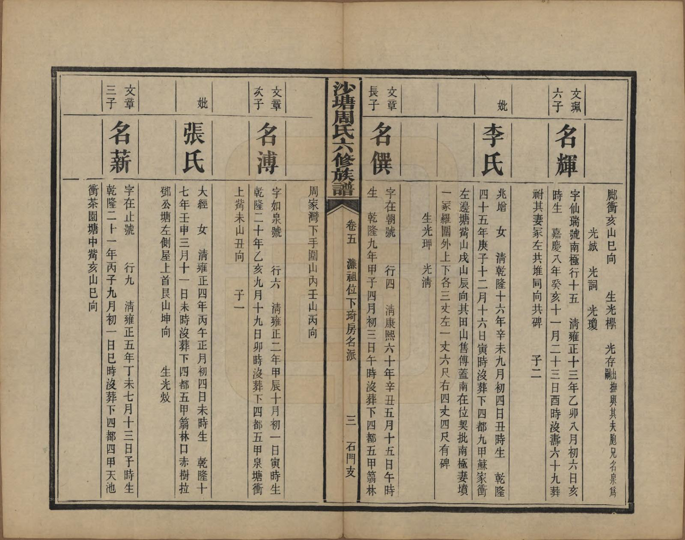 GTJP2302.周.湖南.中湘沙塘周氏六修族谱十二卷首一卷末一卷.民国三十年（1941）_005.pdf_第3页