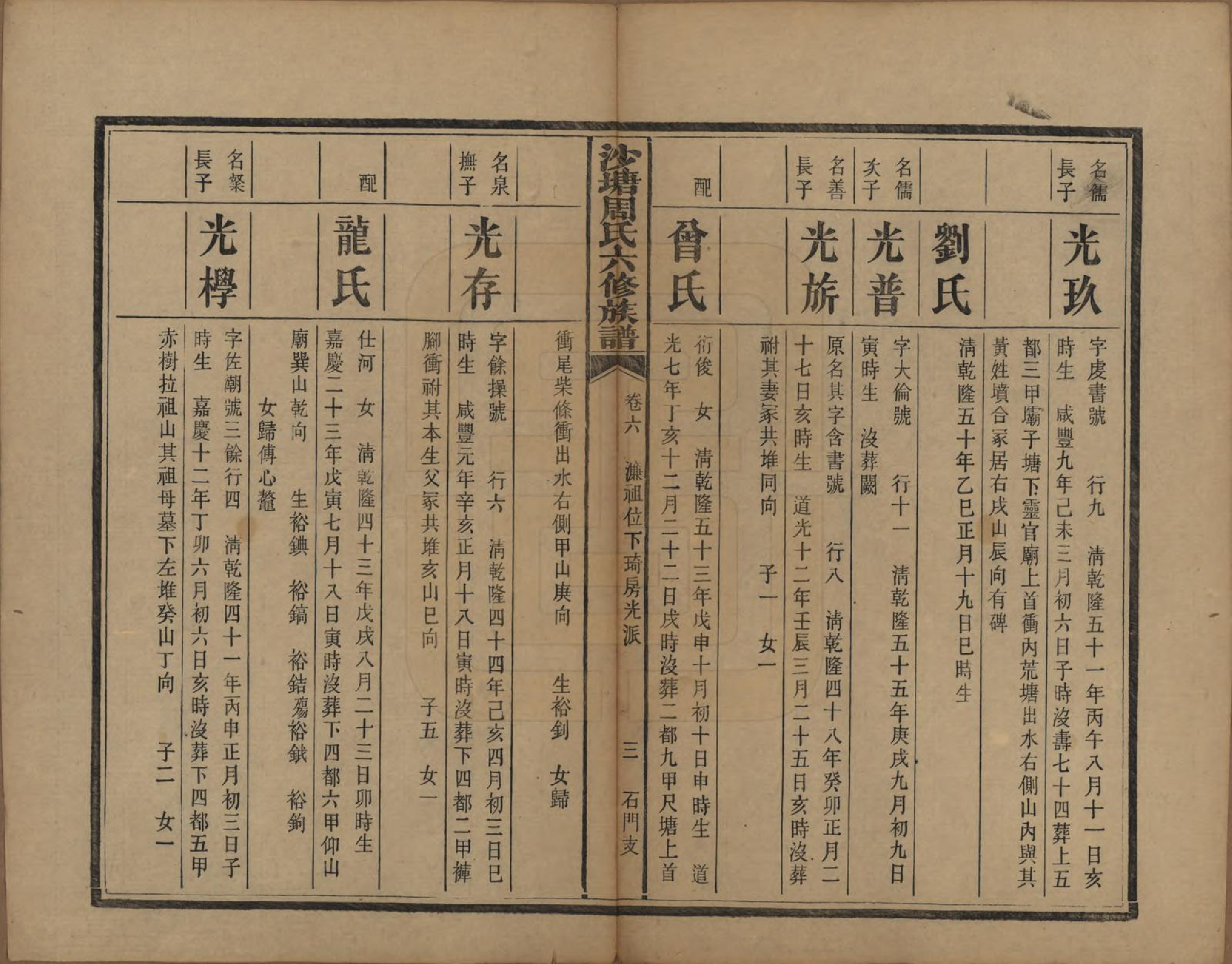 GTJP2302.周.湖南.中湘沙塘周氏六修族谱十二卷首一卷末一卷.民国三十年（1941）_006.pdf_第3页