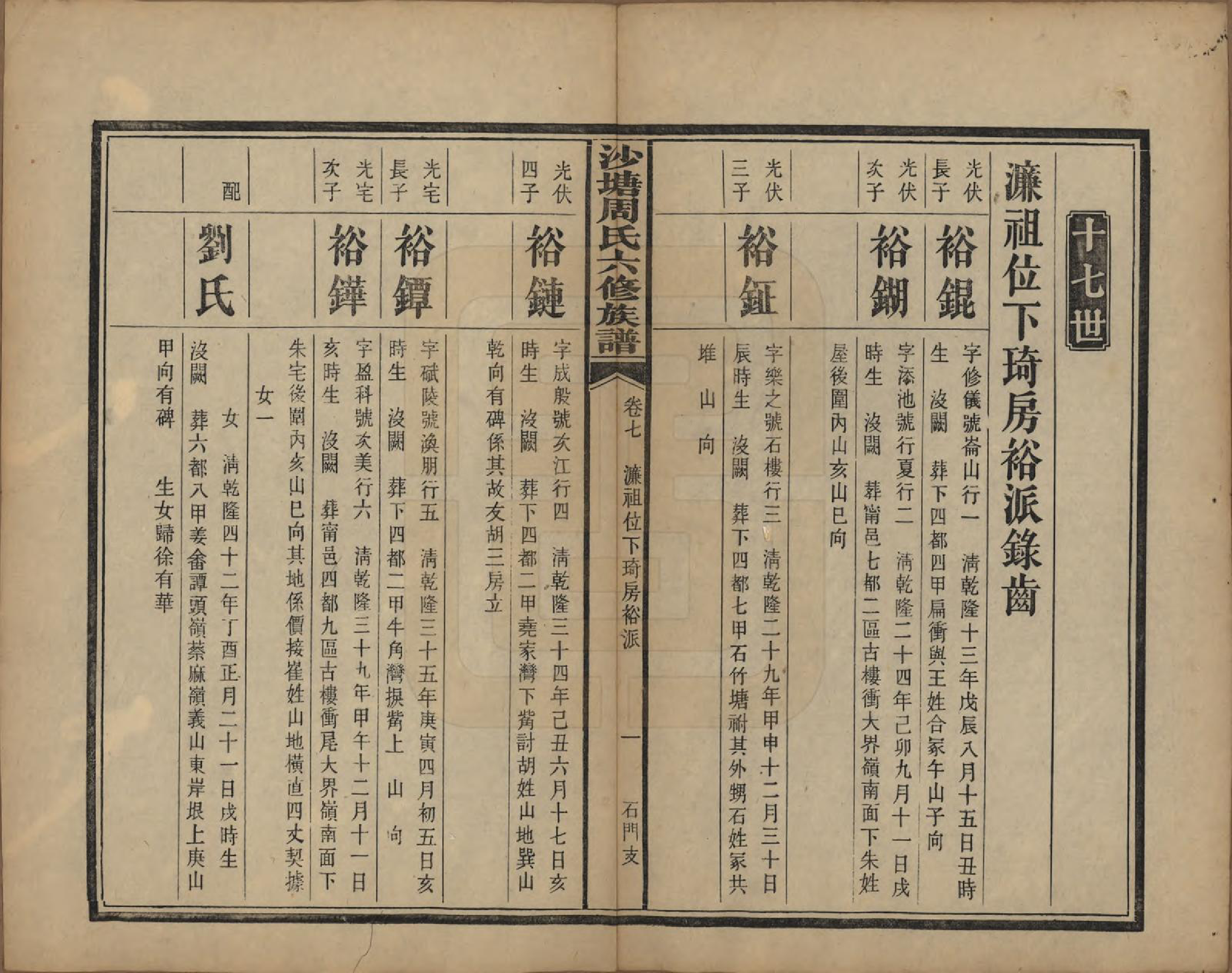 GTJP2302.周.湖南.中湘沙塘周氏六修族谱十二卷首一卷末一卷.民国三十年（1941）_007.pdf_第1页