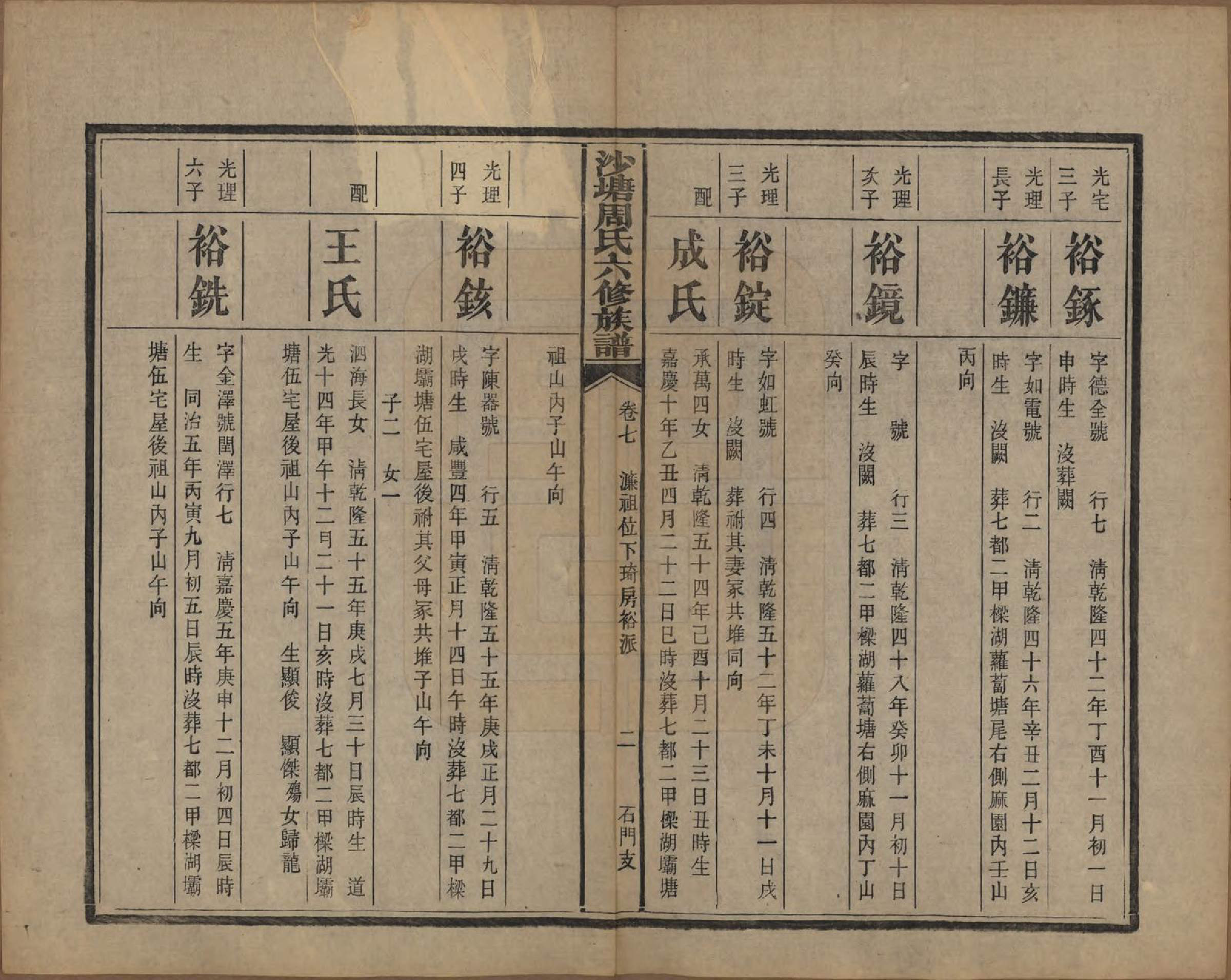 GTJP2302.周.湖南.中湘沙塘周氏六修族谱十二卷首一卷末一卷.民国三十年（1941）_007.pdf_第2页