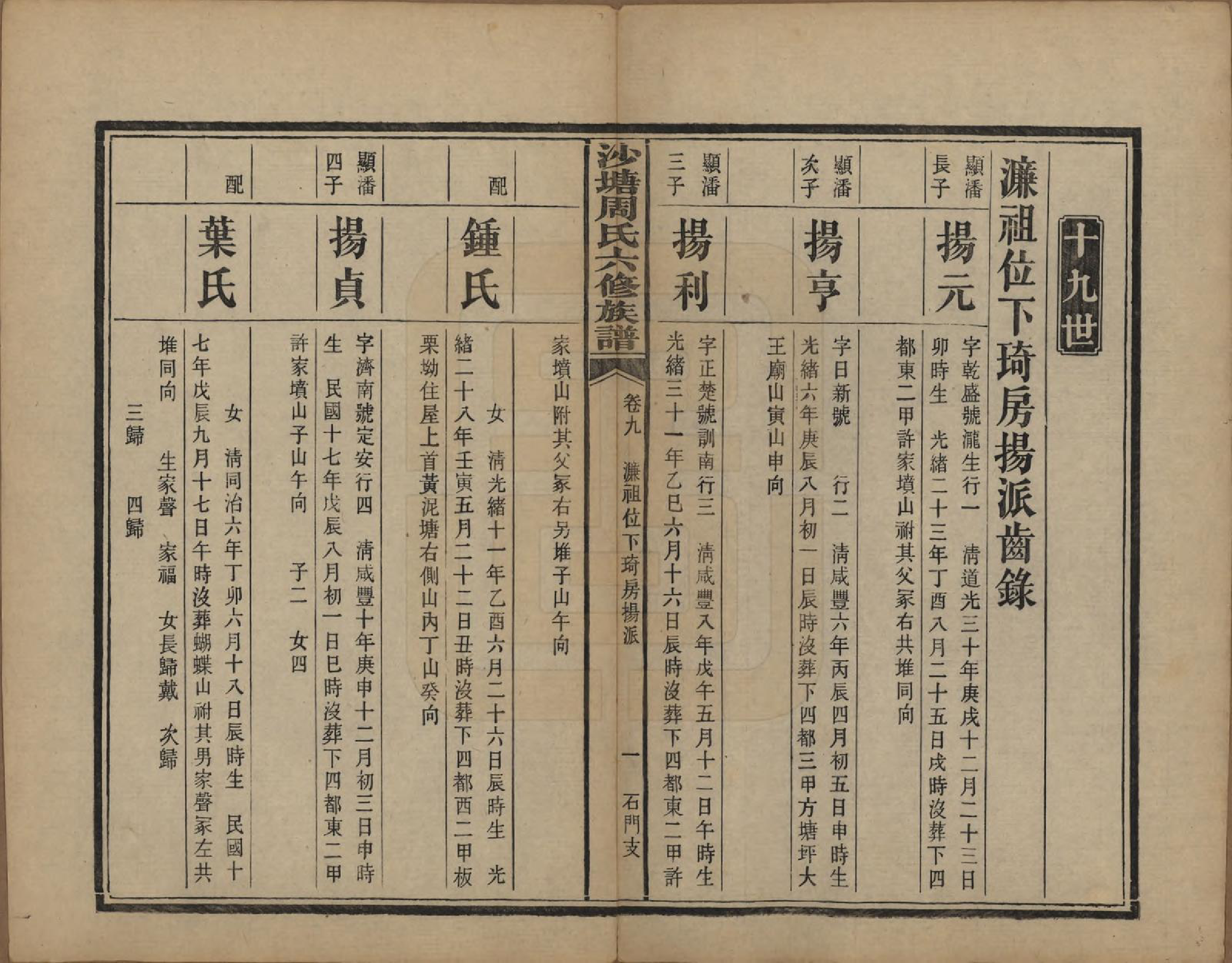 GTJP2302.周.湖南.中湘沙塘周氏六修族谱十二卷首一卷末一卷.民国三十年（1941）_009.pdf_第1页