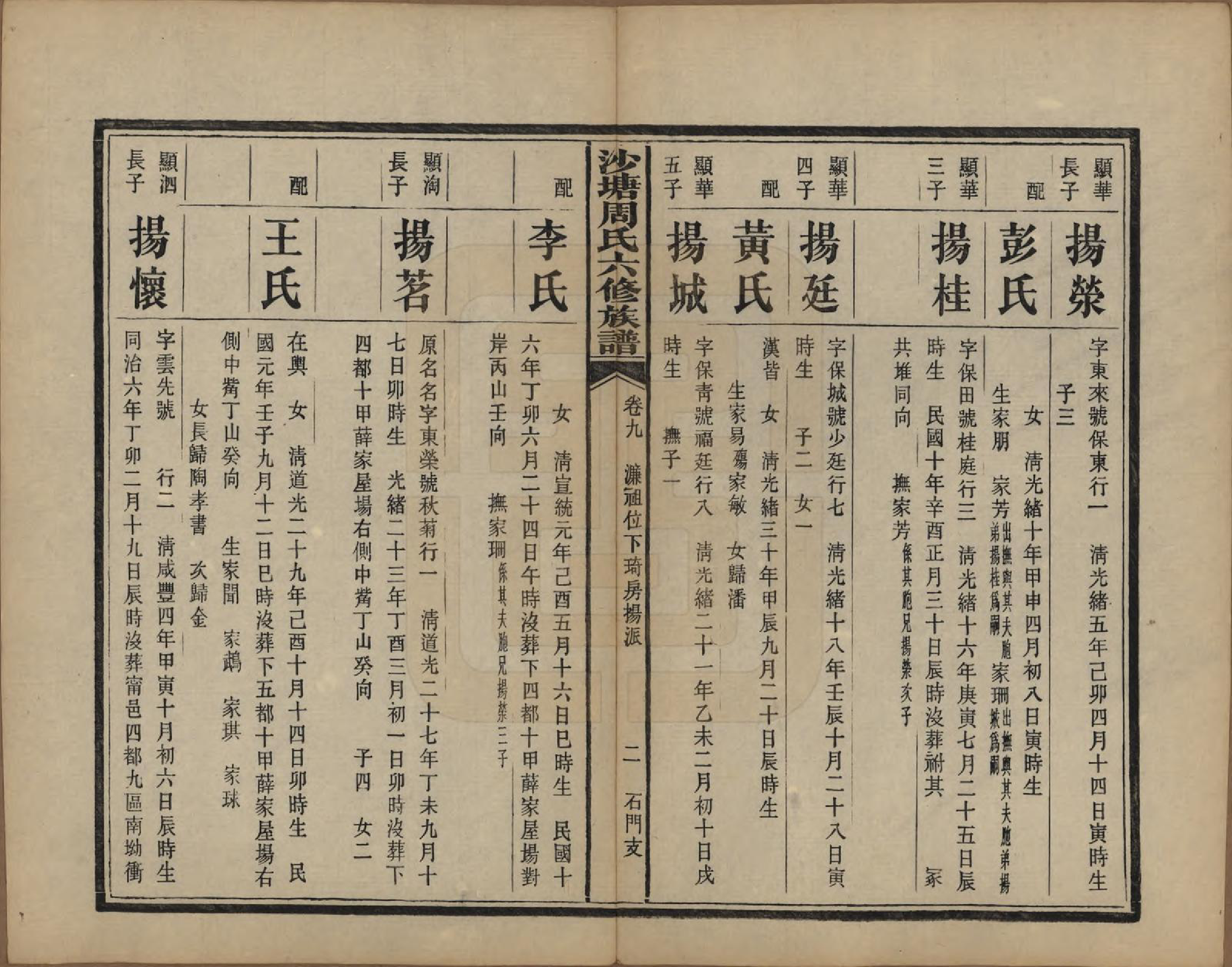 GTJP2302.周.湖南.中湘沙塘周氏六修族谱十二卷首一卷末一卷.民国三十年（1941）_009.pdf_第2页