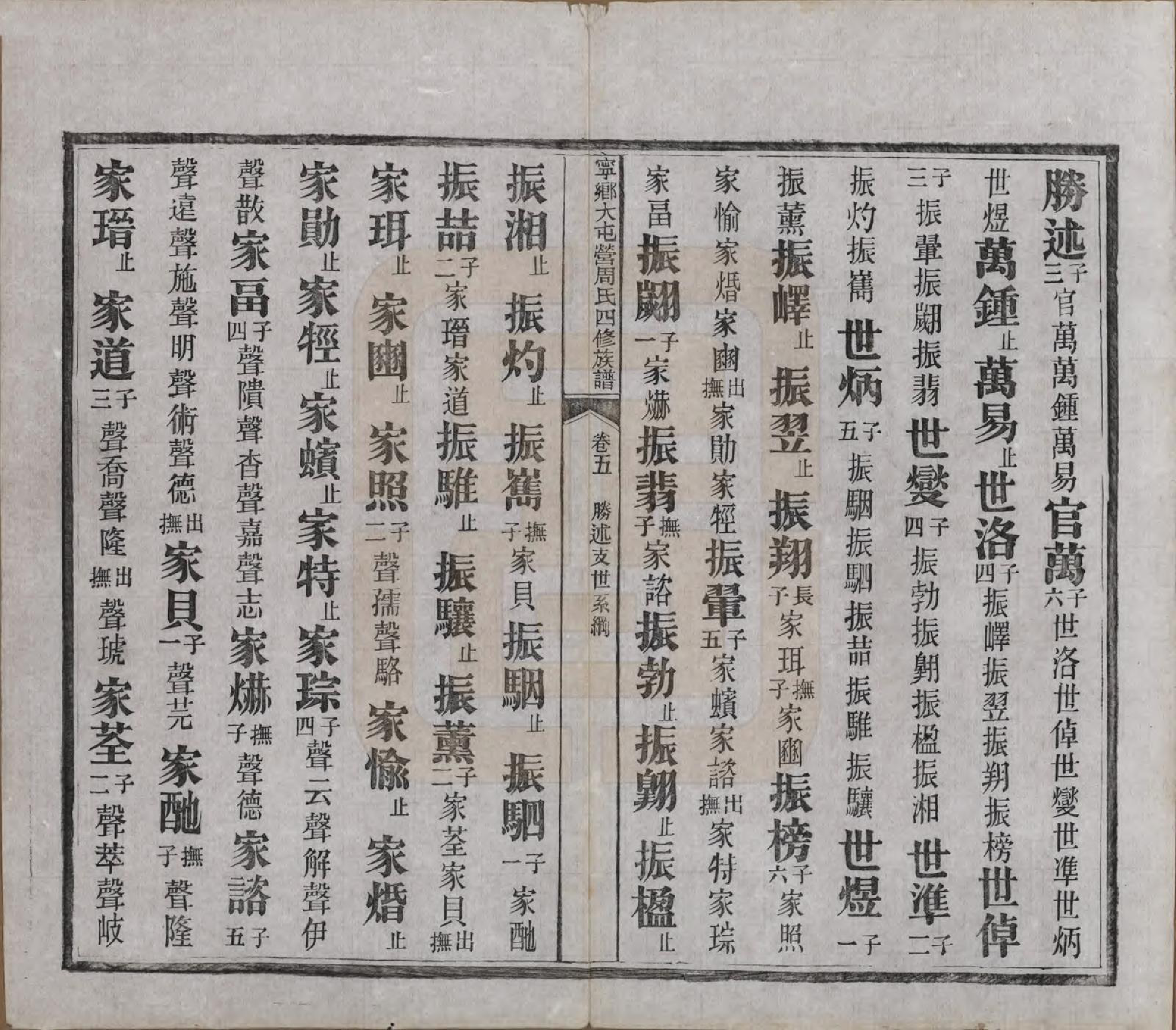 GTJP2309.周.湖南宁乡.宁乡大屯营周氏四修族谱十六卷首一卷末一卷.民国十七年（1928）_005.pdf_第3页