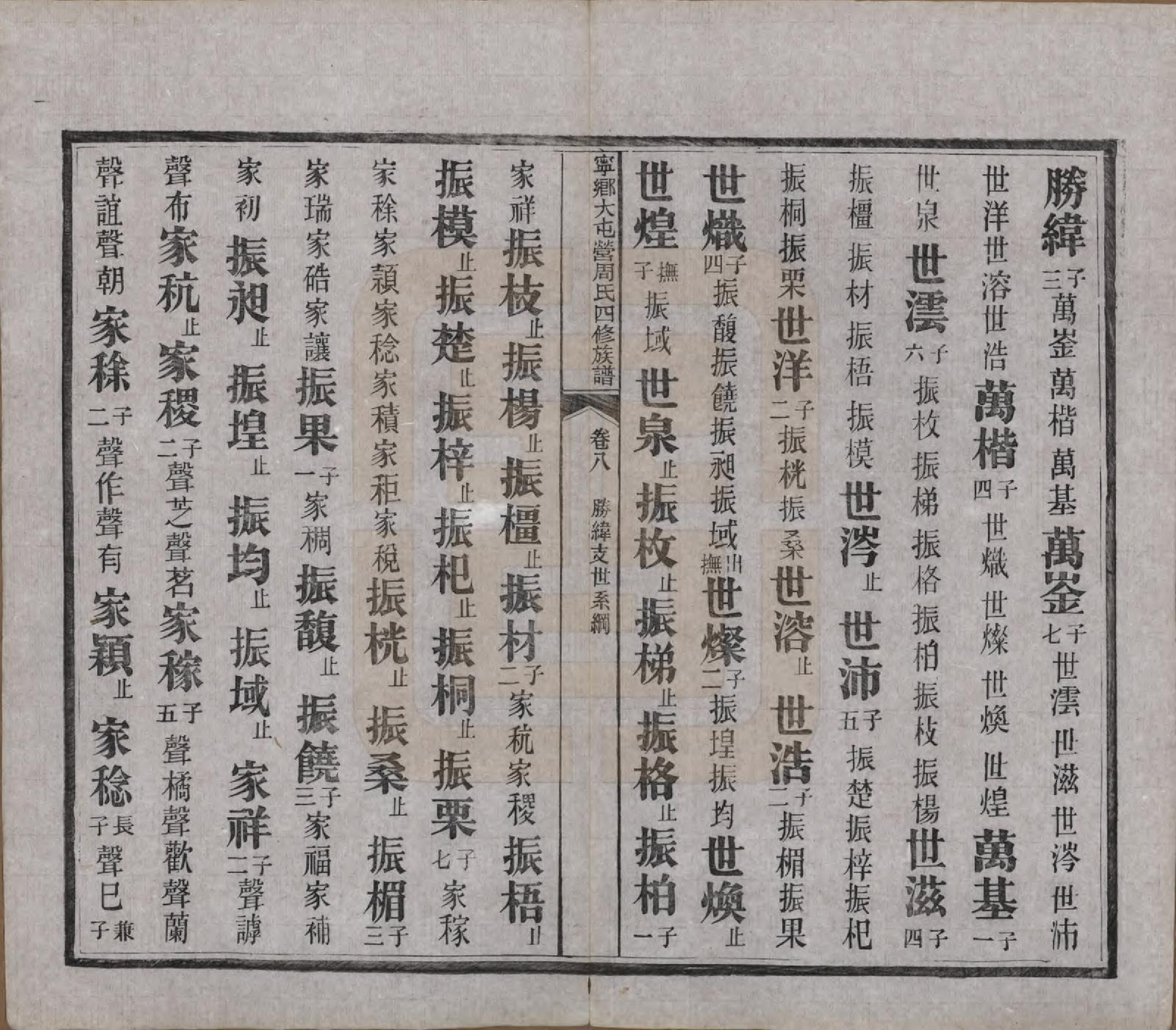 GTJP2309.周.湖南宁乡.宁乡大屯营周氏四修族谱十六卷首一卷末一卷.民国十七年（1928）_008.pdf_第3页