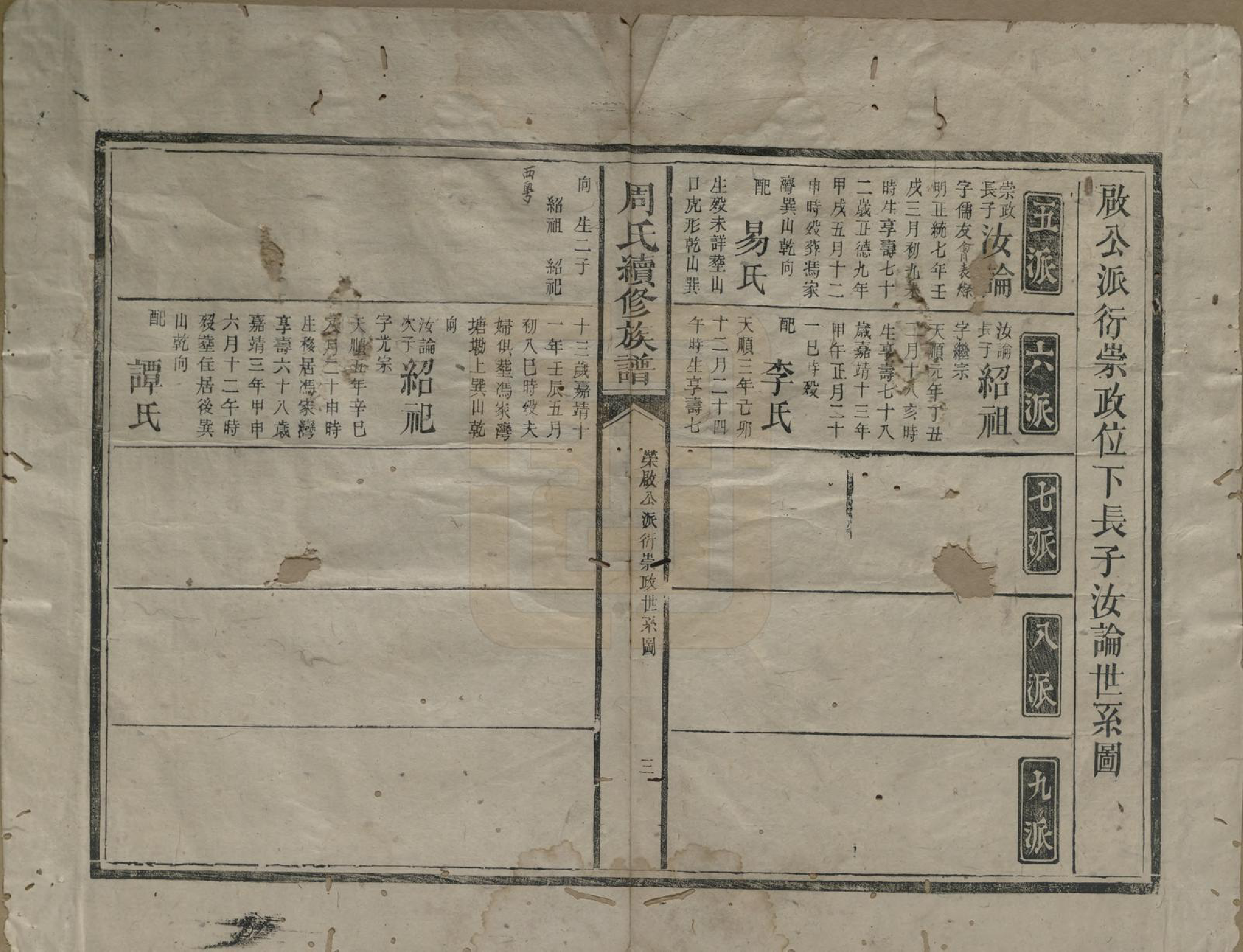 GTJP2318.周.湖南安化.周氏续修族谱.清道光21年[1841]_002.pdf_第3页