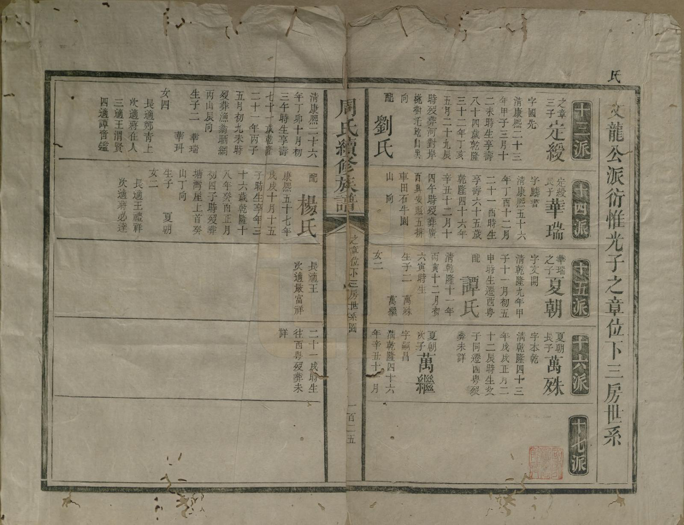 GTJP2318.周.湖南安化.周氏续修族谱.清道光21年[1841]_003.pdf_第1页