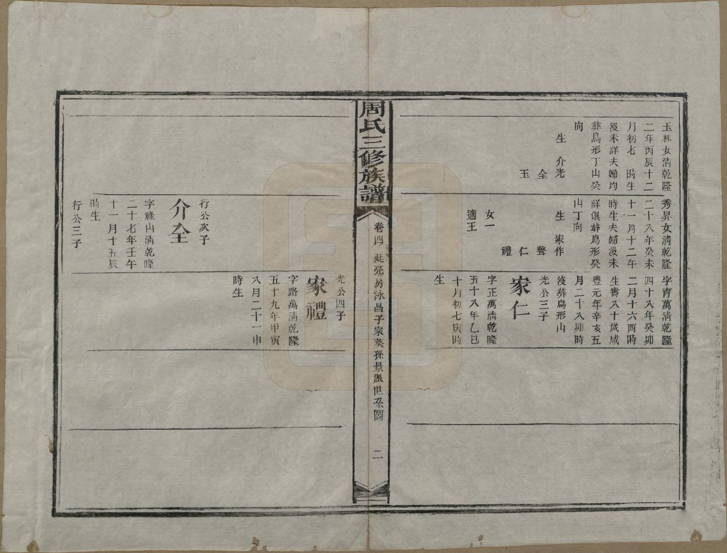 GTJP2324.周.湖南常德.湖南长沙府安化县周氏三修族谱.清光绪16年[1890]_004.pdf_第2页
