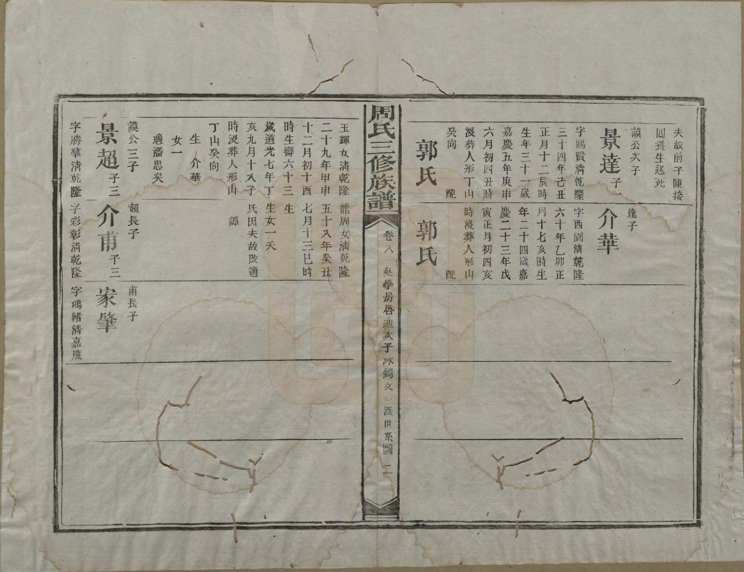 GTJP2324.周.湖南常德.湖南长沙府安化县周氏三修族谱.清光绪16年[1890]_008.pdf_第2页