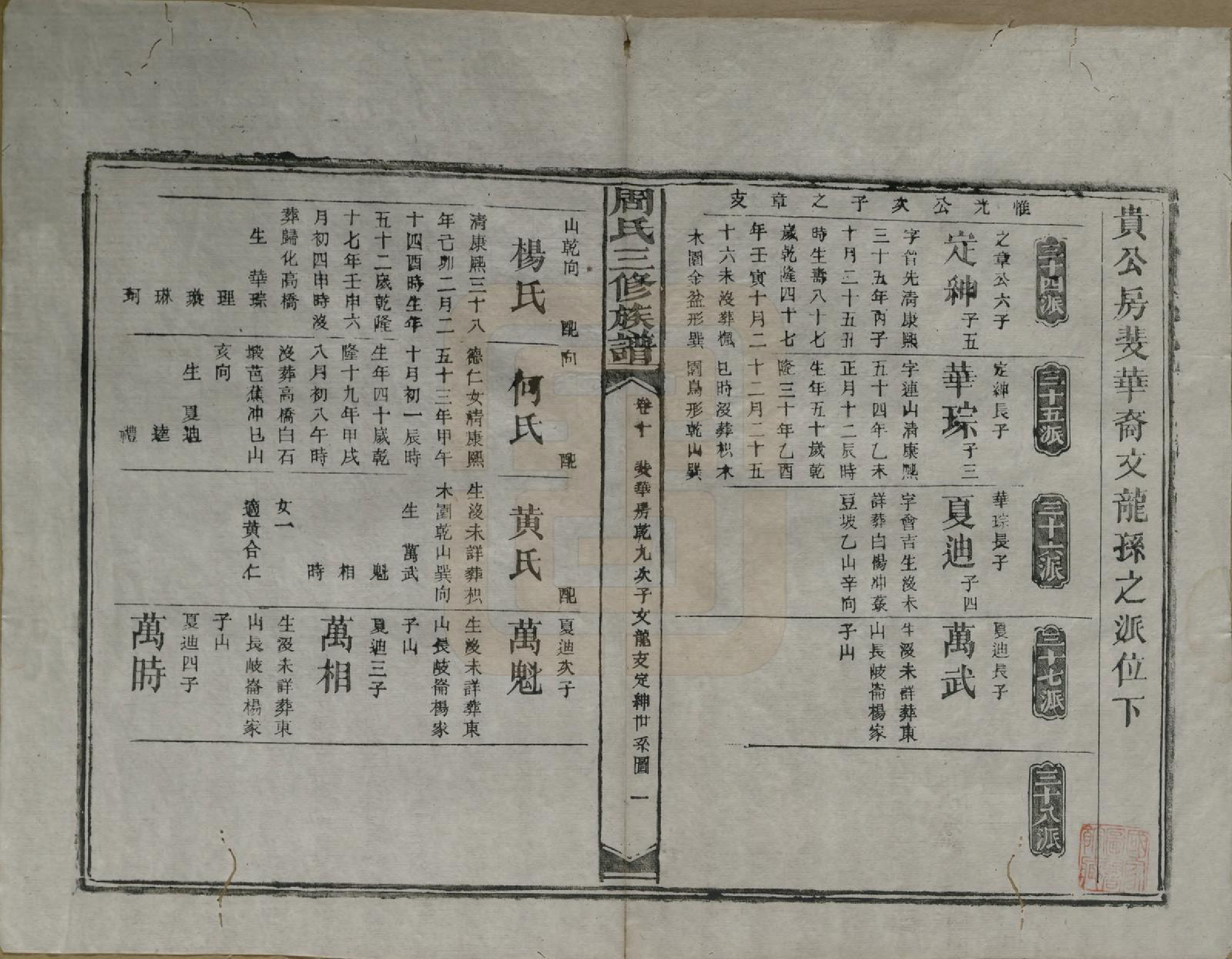GTJP2324.周.湖南常德.湖南长沙府安化县周氏三修族谱.清光绪16年[1890]_010.pdf_第1页