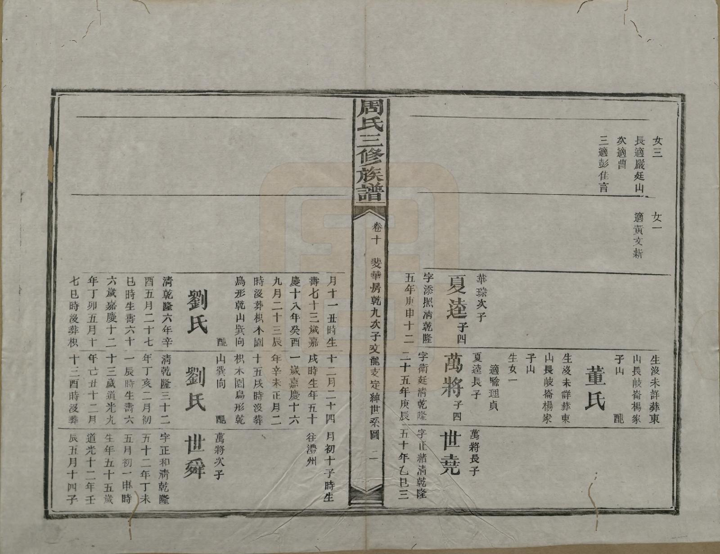 GTJP2324.周.湖南常德.湖南长沙府安化县周氏三修族谱.清光绪16年[1890]_010.pdf_第2页