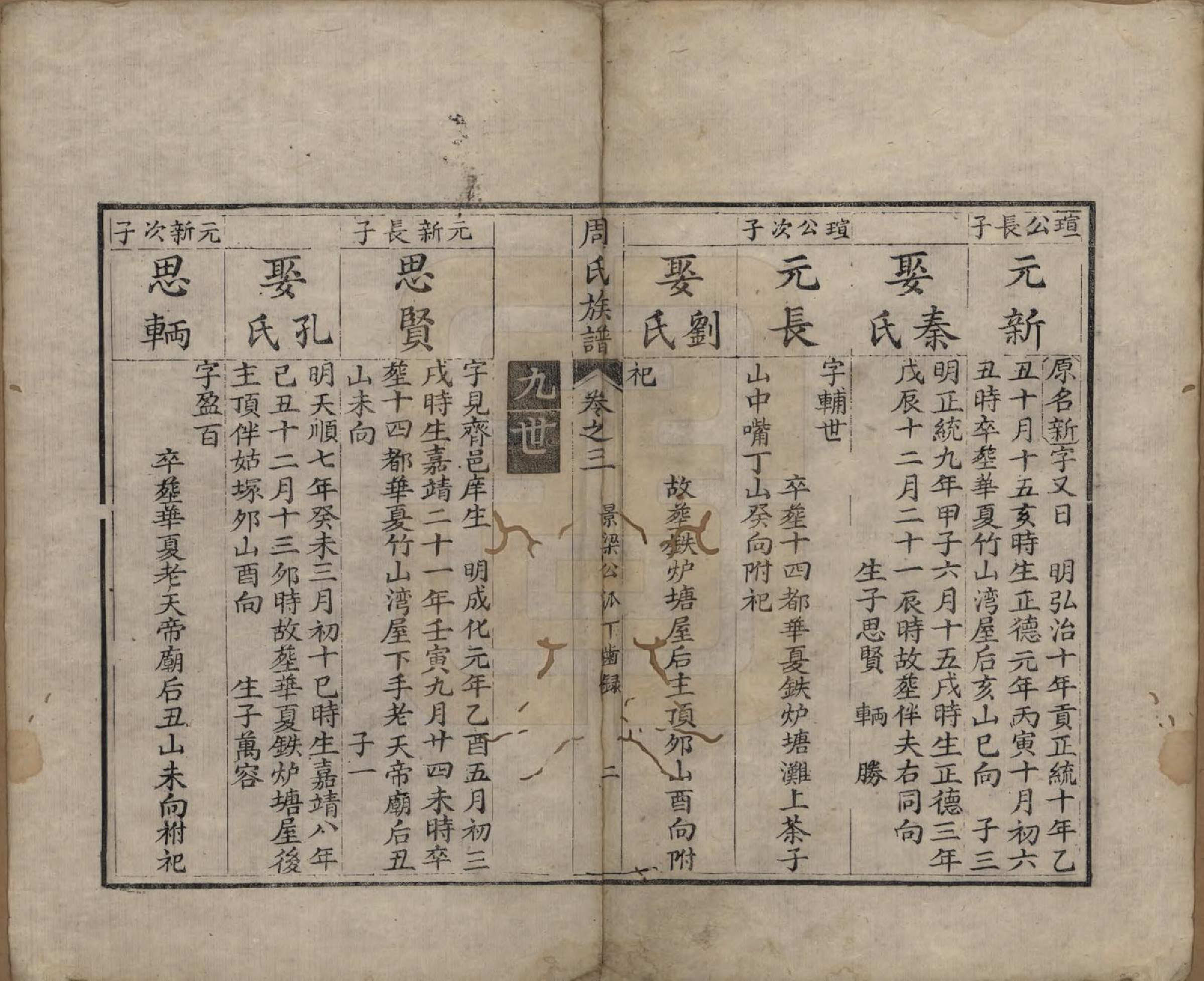 GTJP2344.周.湖南湘乡.华夏周氏族谱三卷首一卷.清乾隆四十七年（1802）_003.pdf_第2页