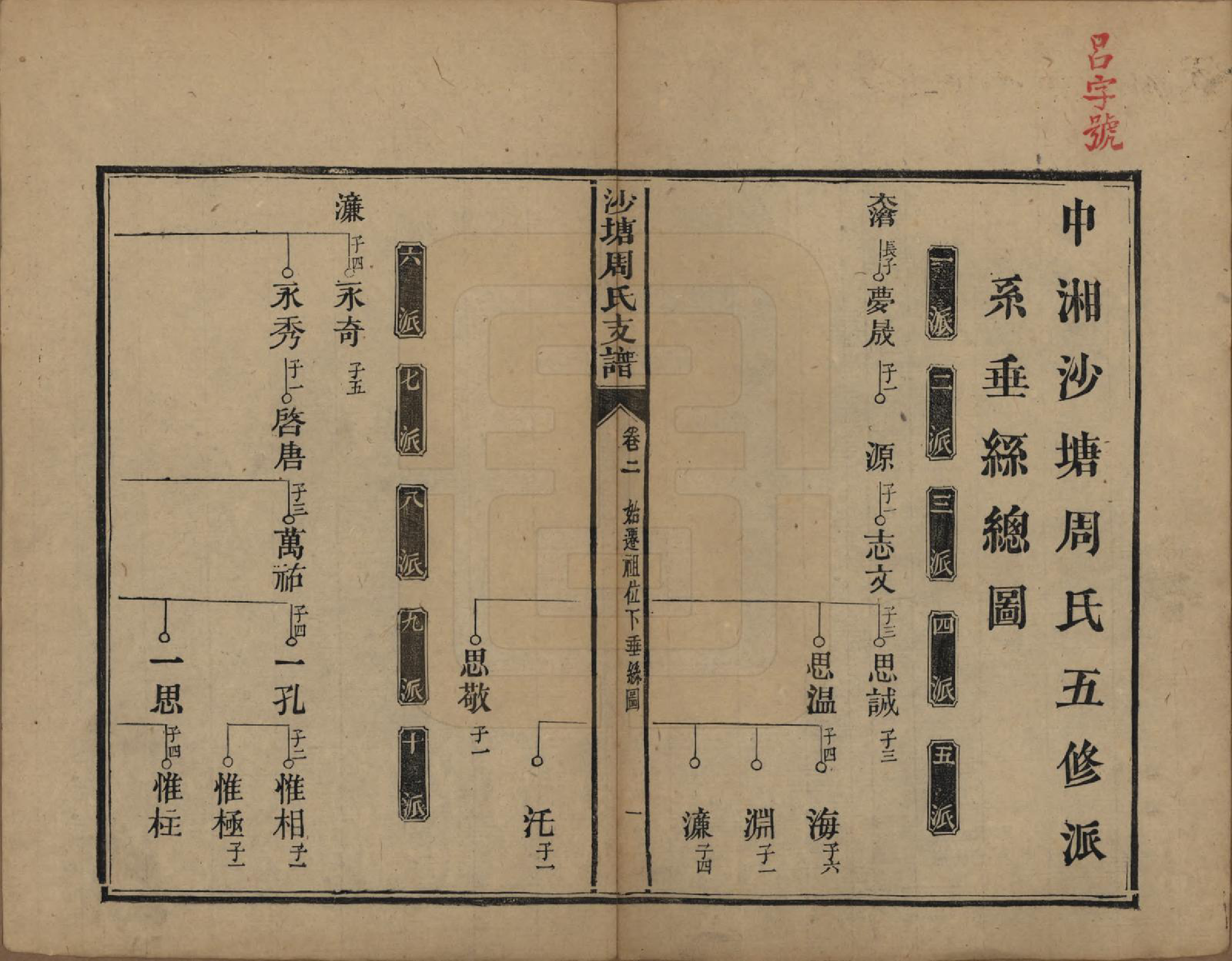 GTJP2349.周.湖南.中湘沙塘周氏支谱十三卷.清同治五年（1866）_002.pdf_第1页