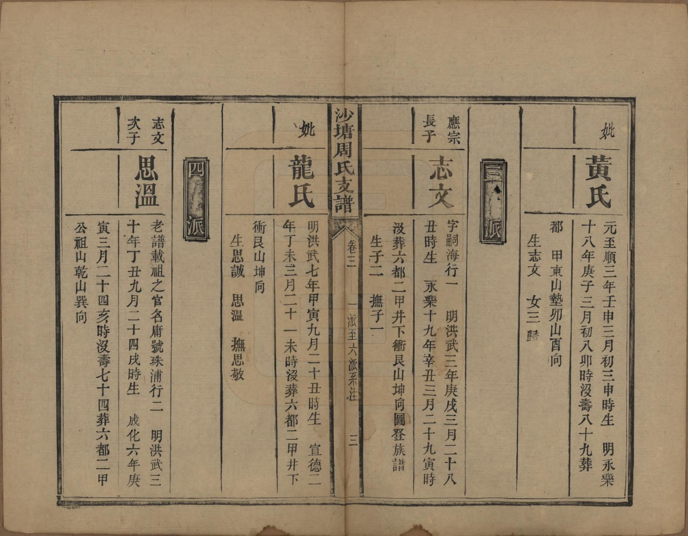 GTJP2349.周.湖南.中湘沙塘周氏支谱十三卷.清同治五年（1866）_003.pdf_第3页