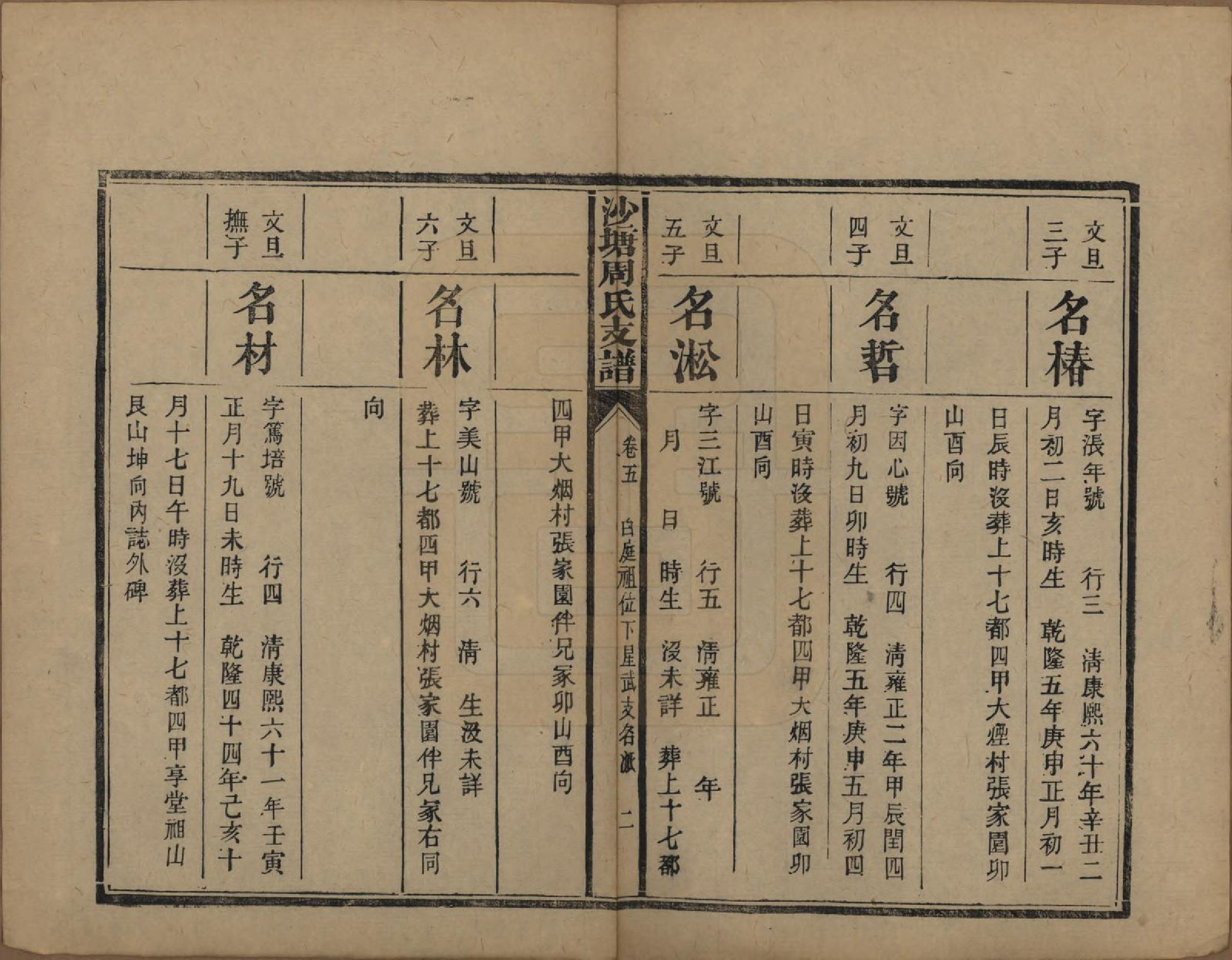 GTJP2349.周.湖南.中湘沙塘周氏支谱十三卷.清同治五年（1866）_005.pdf_第2页