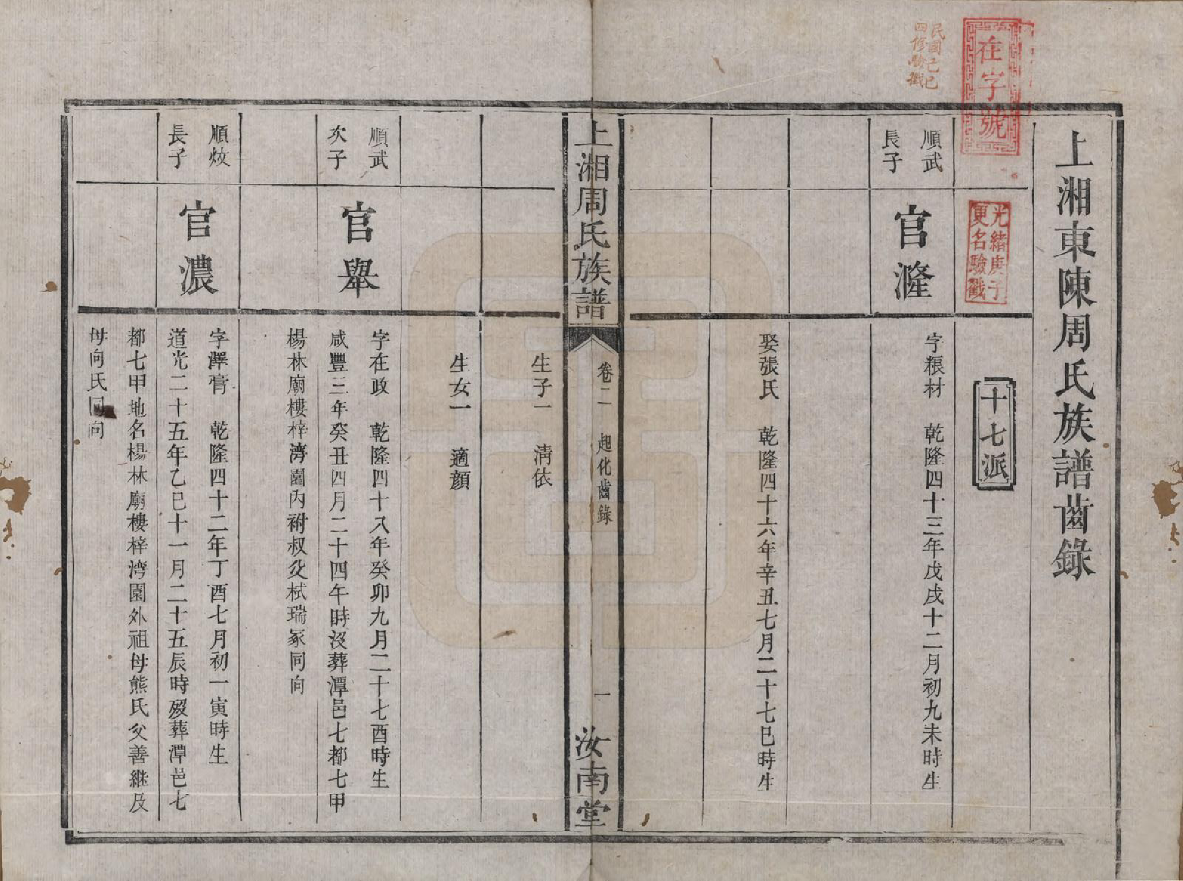 GTJP2350.周.湖南湘乡.上湘东陈周氏族谱二卷首一卷末一卷.清咸丰十一年（1861）_002.pdf_第1页