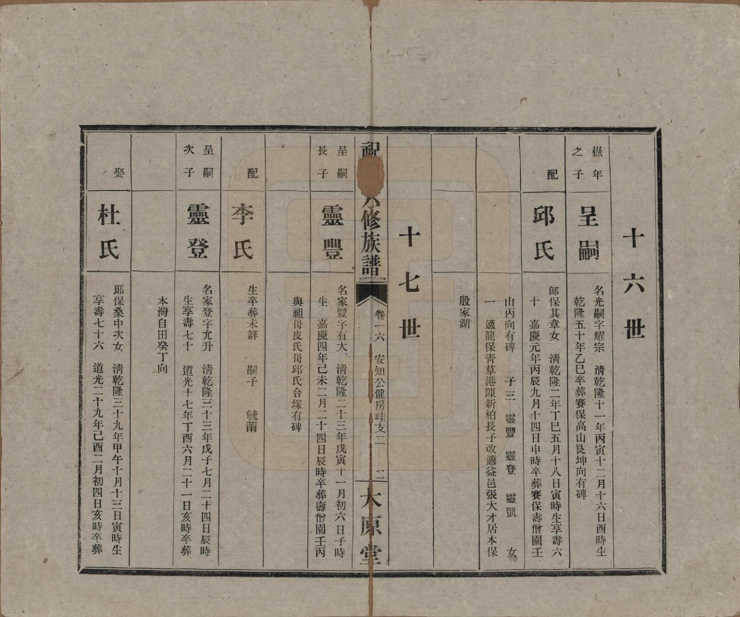 GTJP2360.祝.湖南常德、沅江.汉沅祝氏六修族谱.民国35年[1946]_016.pdf_第2页