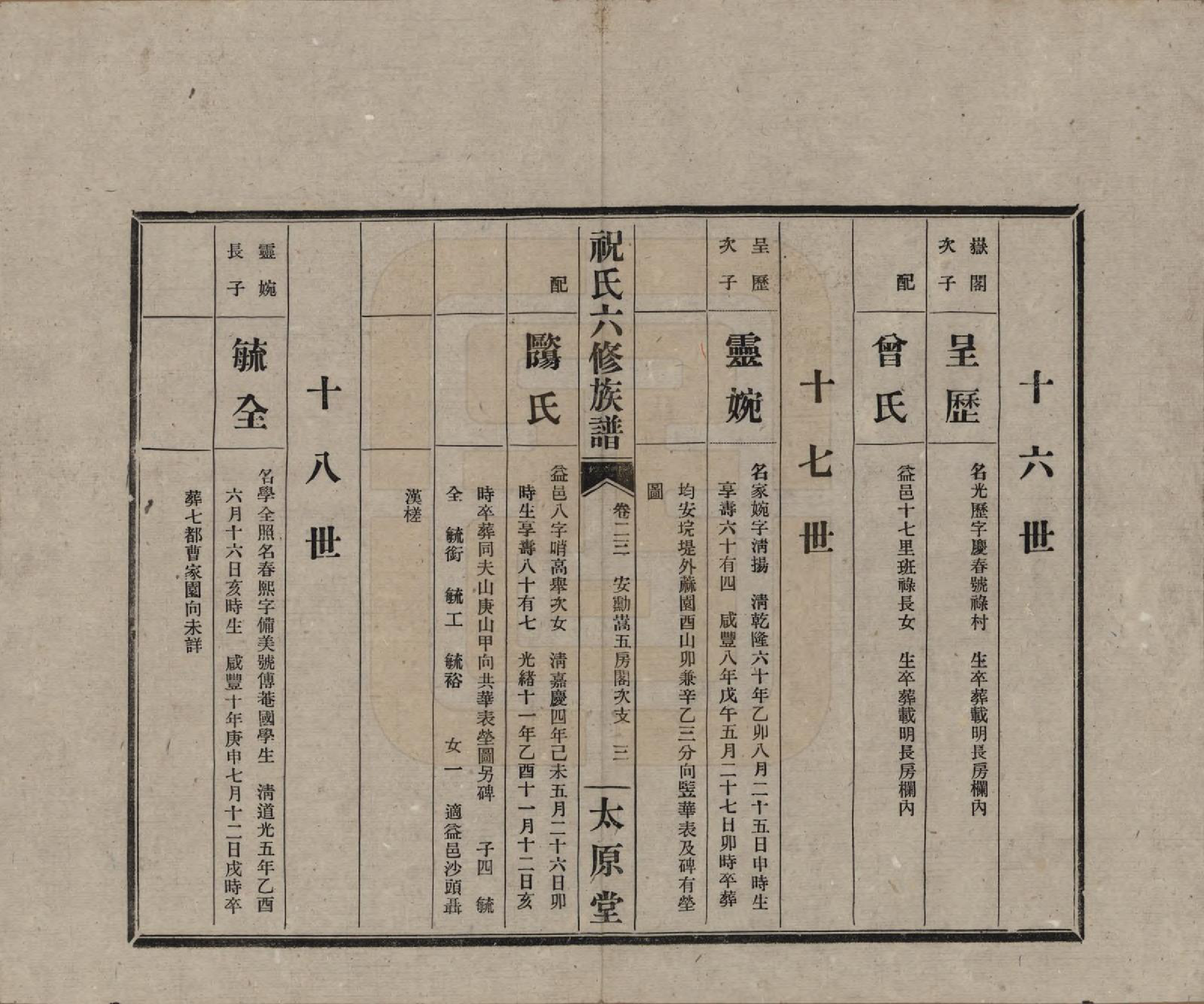 GTJP2360.祝.湖南常德、沅江.汉沅祝氏六修族谱.民国35年[1946]_023.pdf_第3页