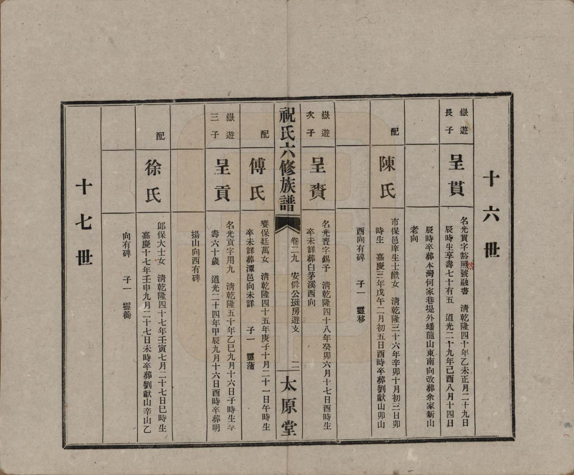 GTJP2360.祝.湖南常德、沅江.汉沅祝氏六修族谱.民国35年[1946]_029.pdf_第2页