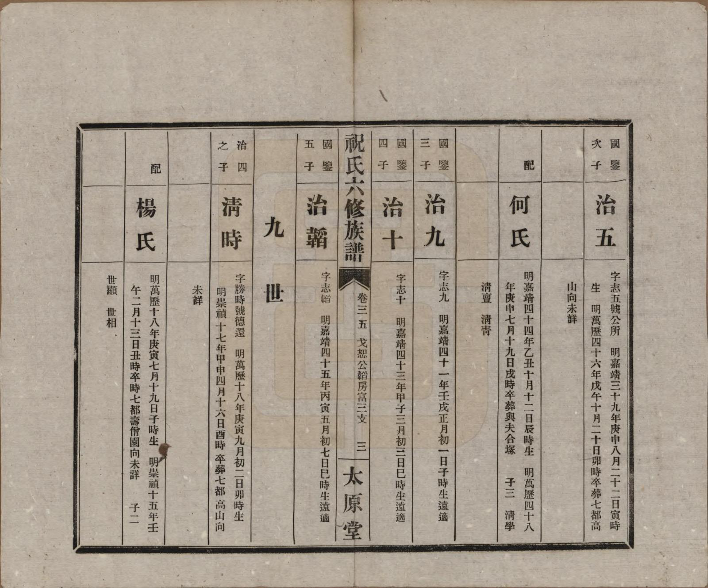 GTJP2360.祝.湖南常德、沅江.汉沅祝氏六修族谱.民国35年[1946]_035.pdf_第3页