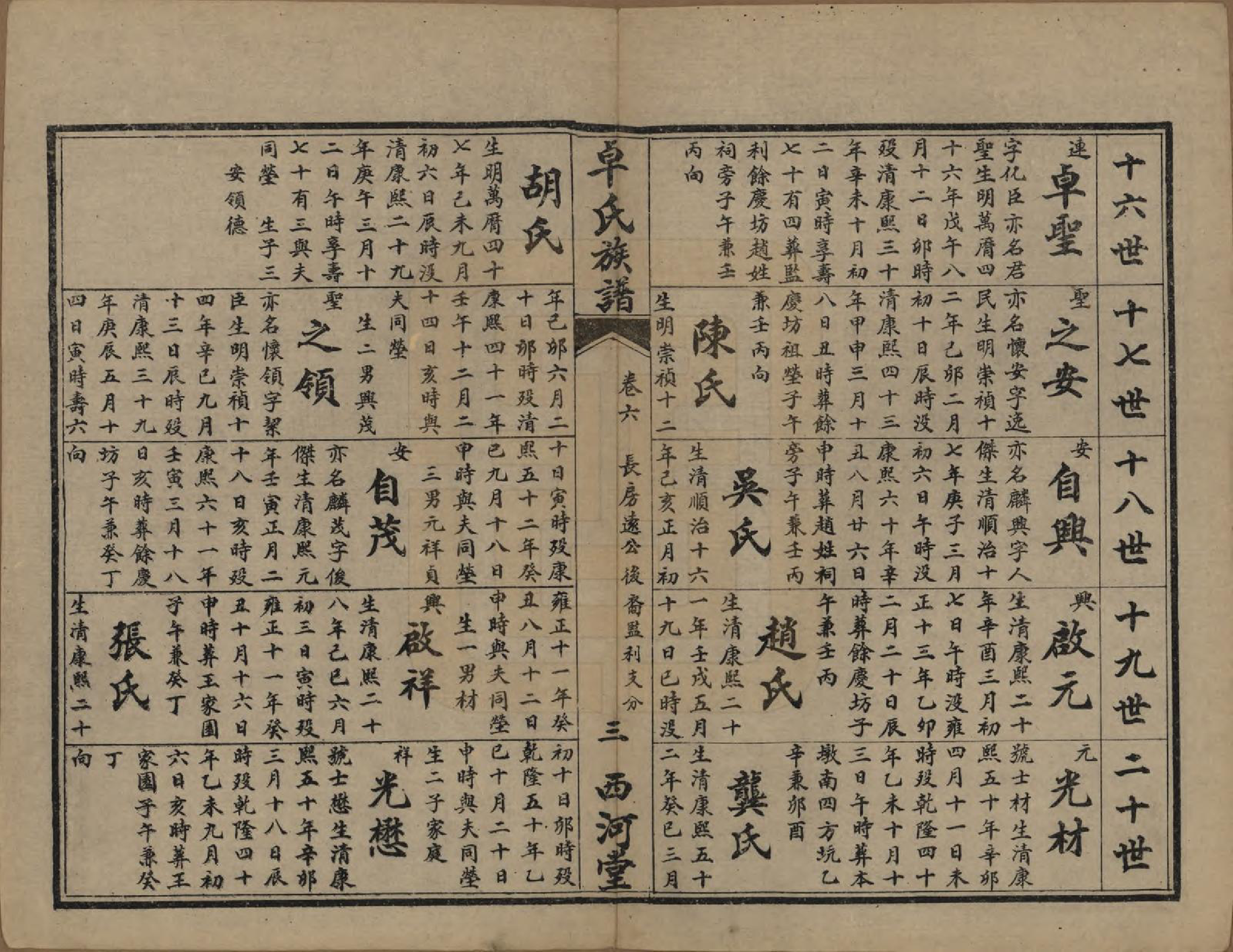 GTJP2367.卓.湖南慈利.卓氏续修族谱.民国18年(1929)_006.pdf_第3页